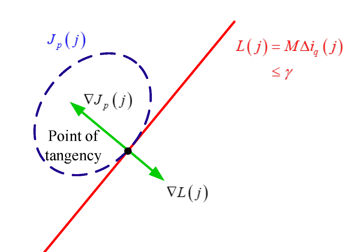Energies 15 07449 g004