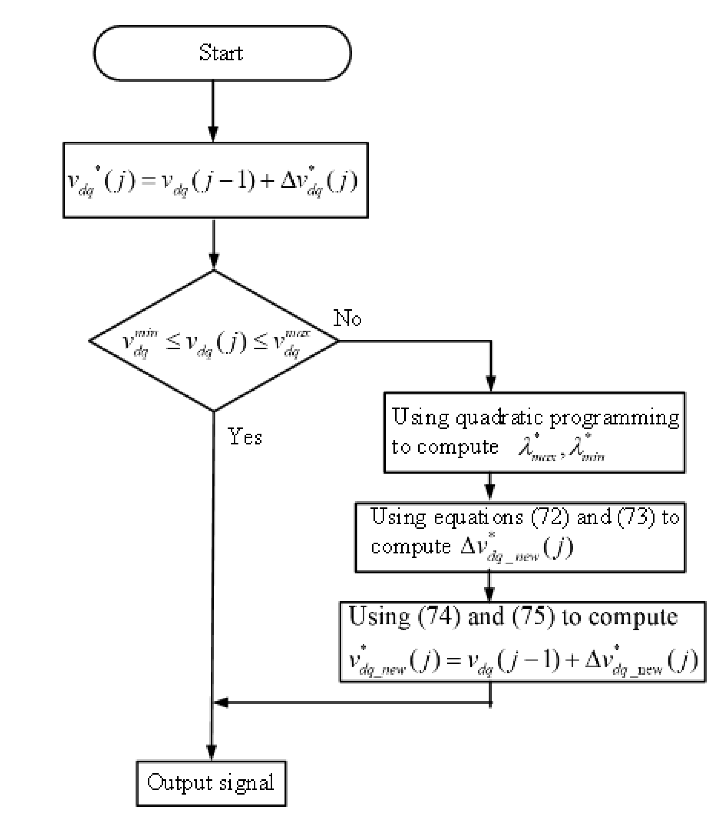 Energies 15 07449 g006