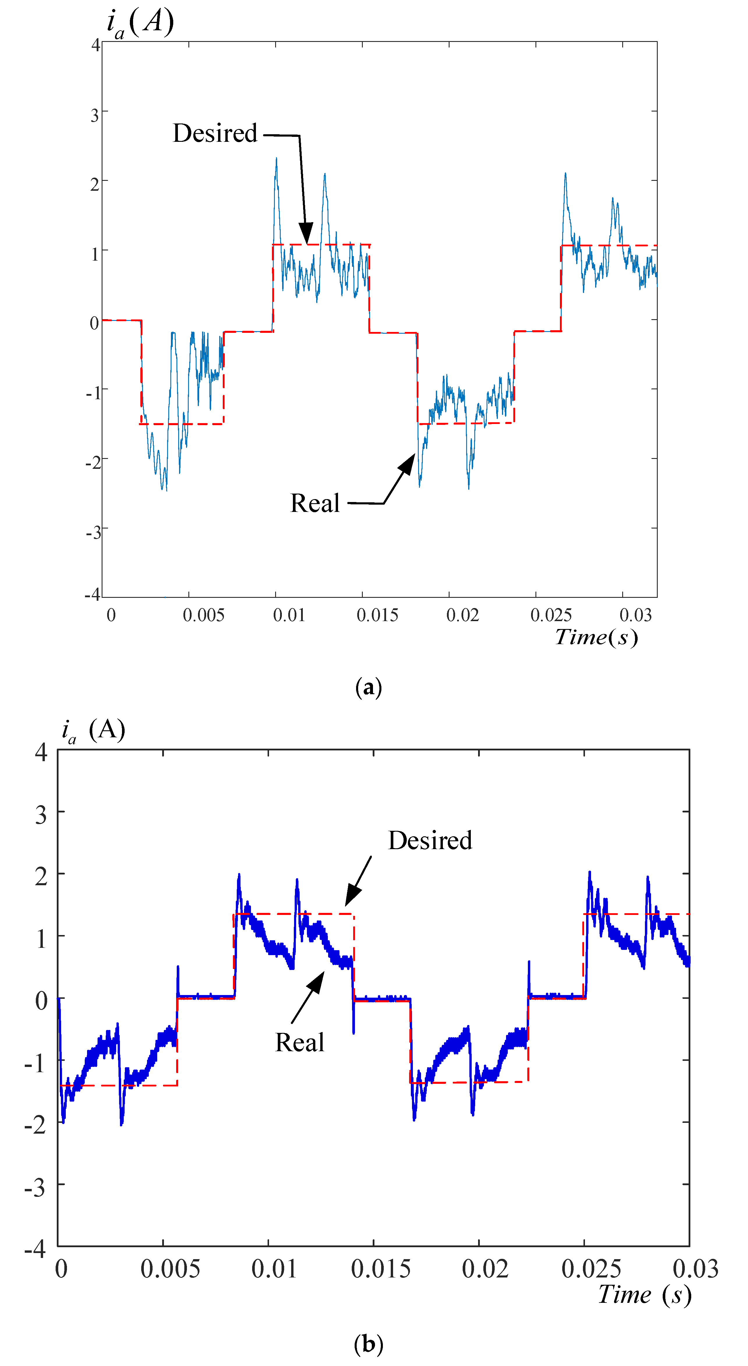 Energies 15 07449 g011