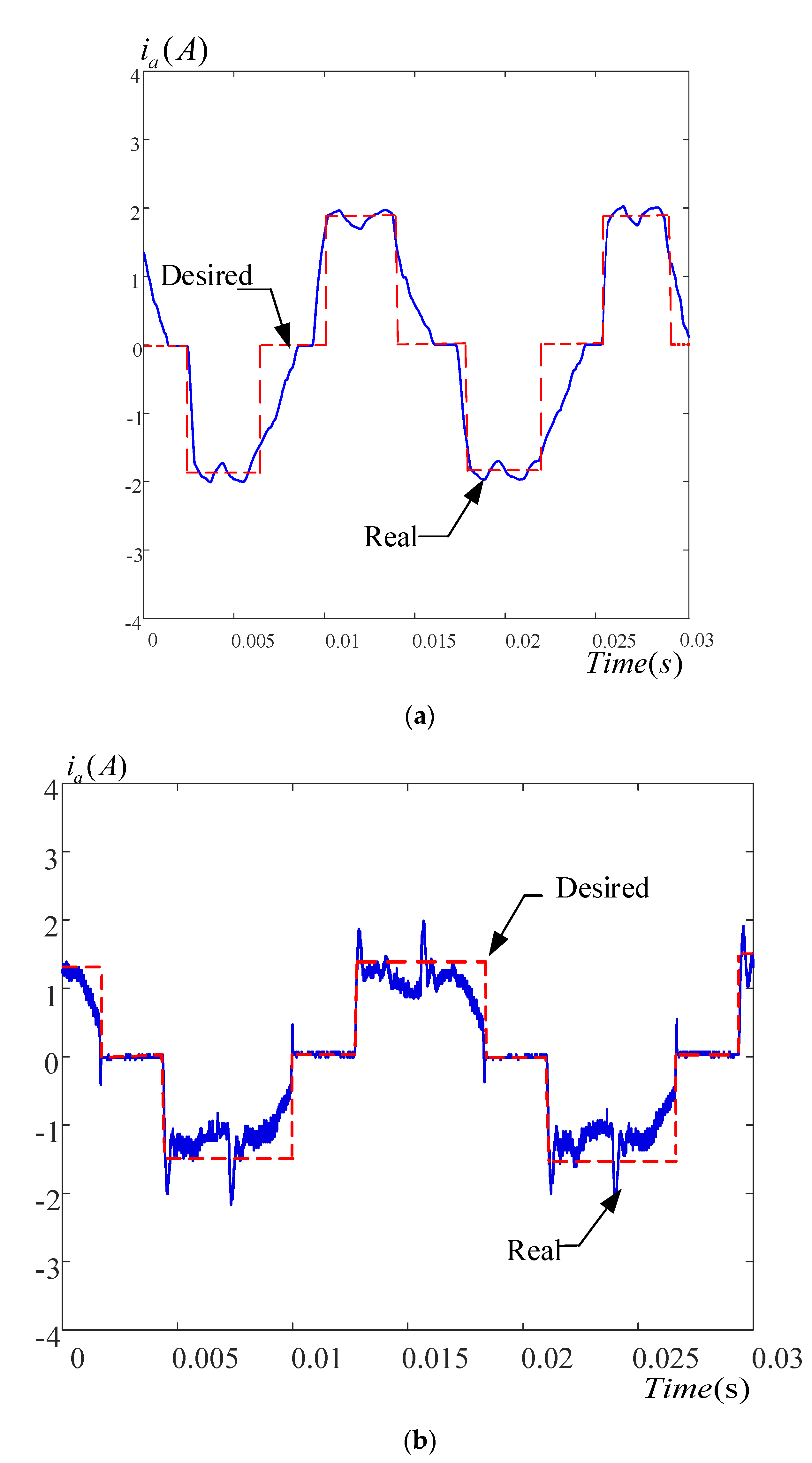 Energies 15 07449 g012