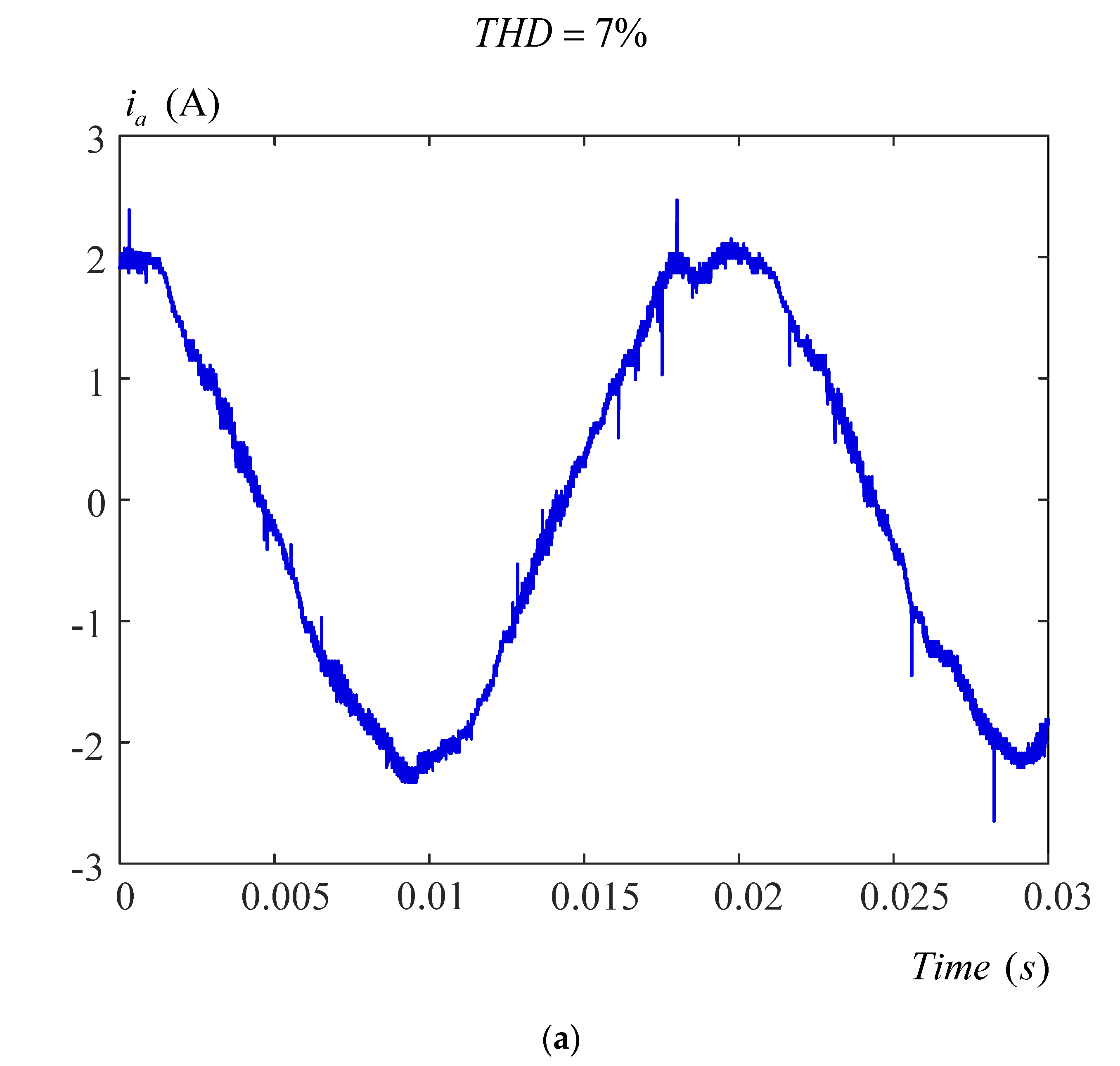 Energies 15 07449 g013a