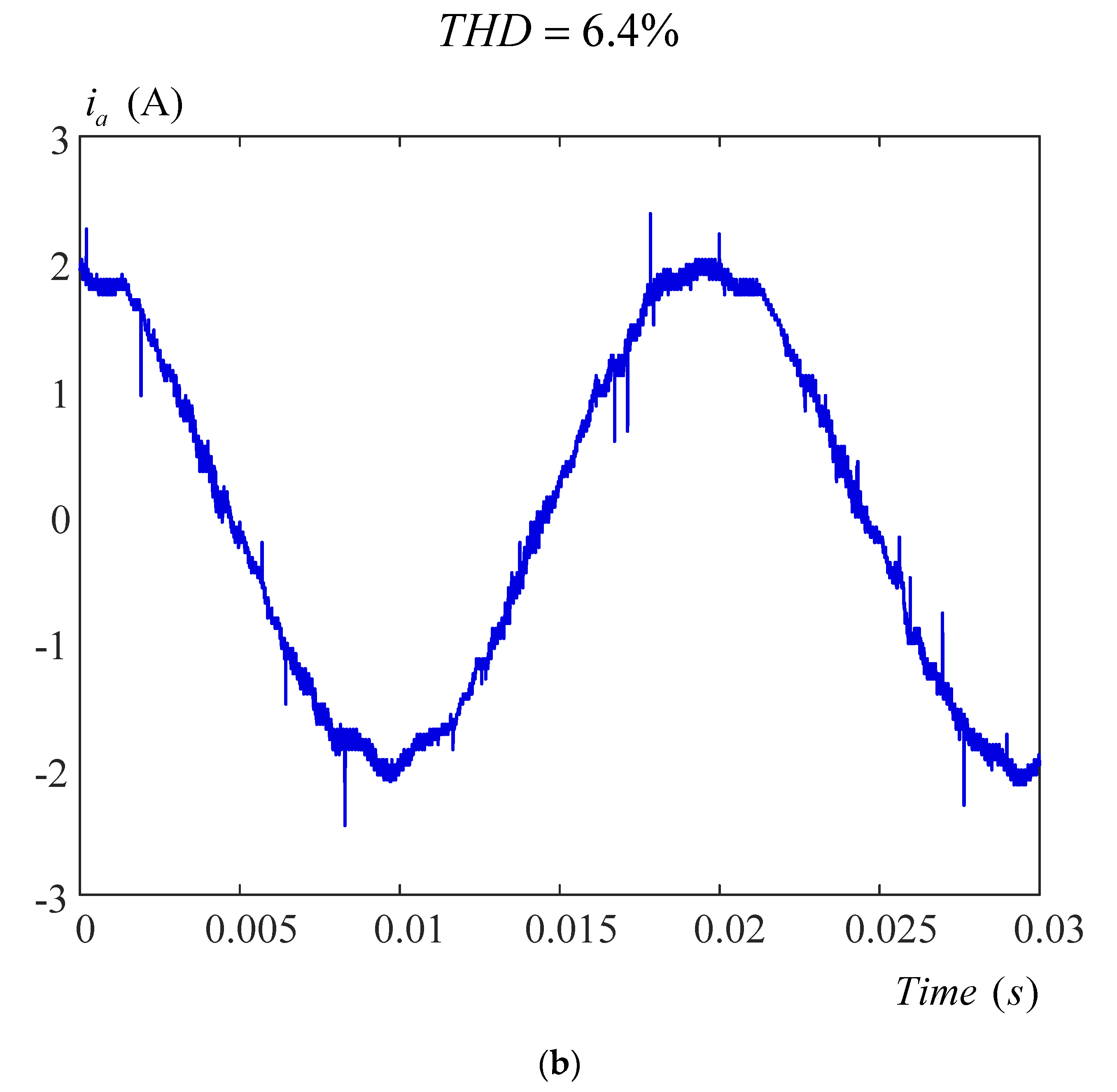 Energies 15 07449 g013b