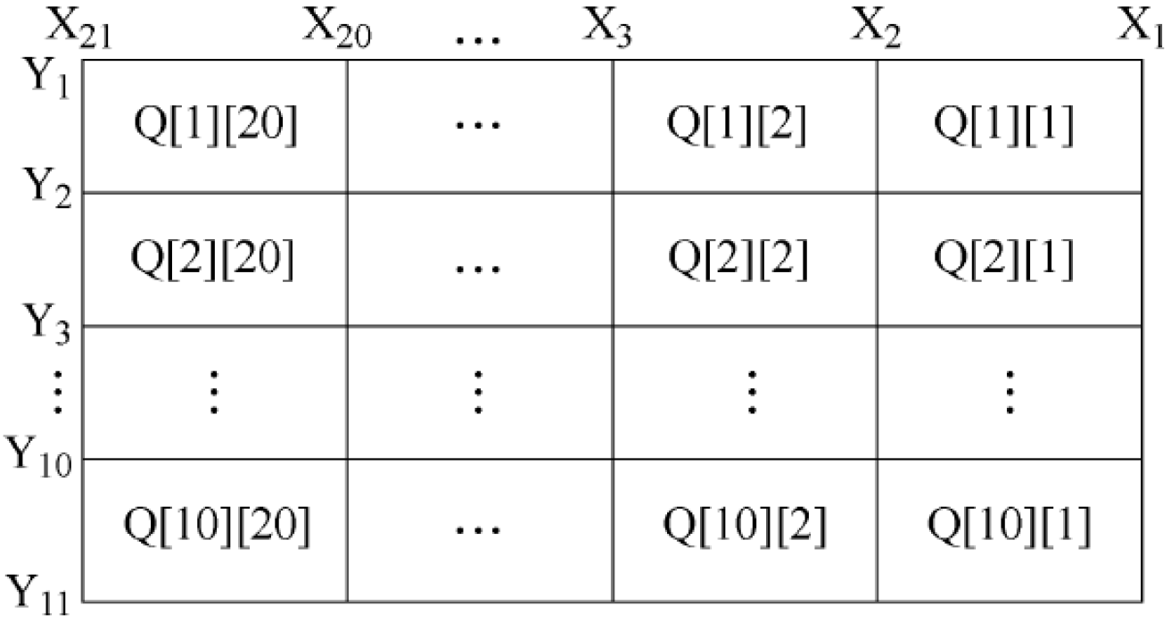 Energies 15 07450 g001