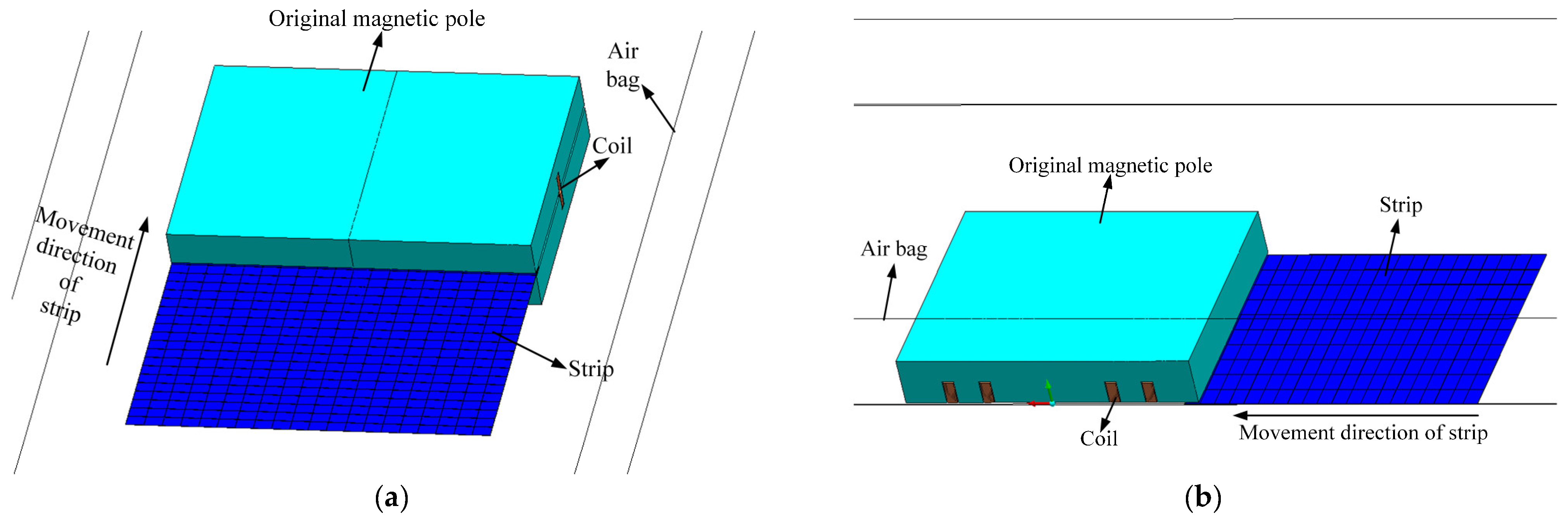 Energies 15 07450 g003