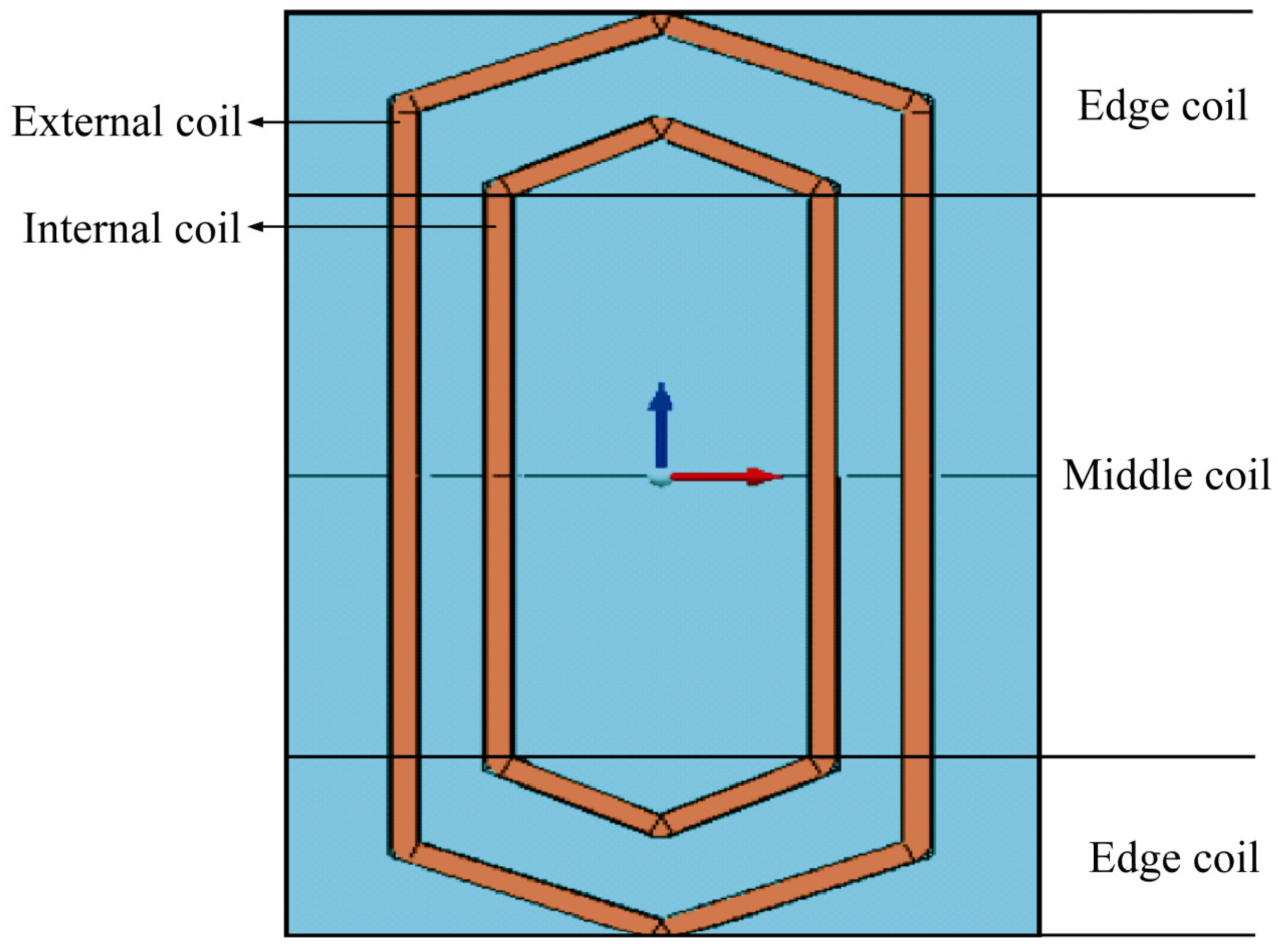 Energies 15 07450 g004