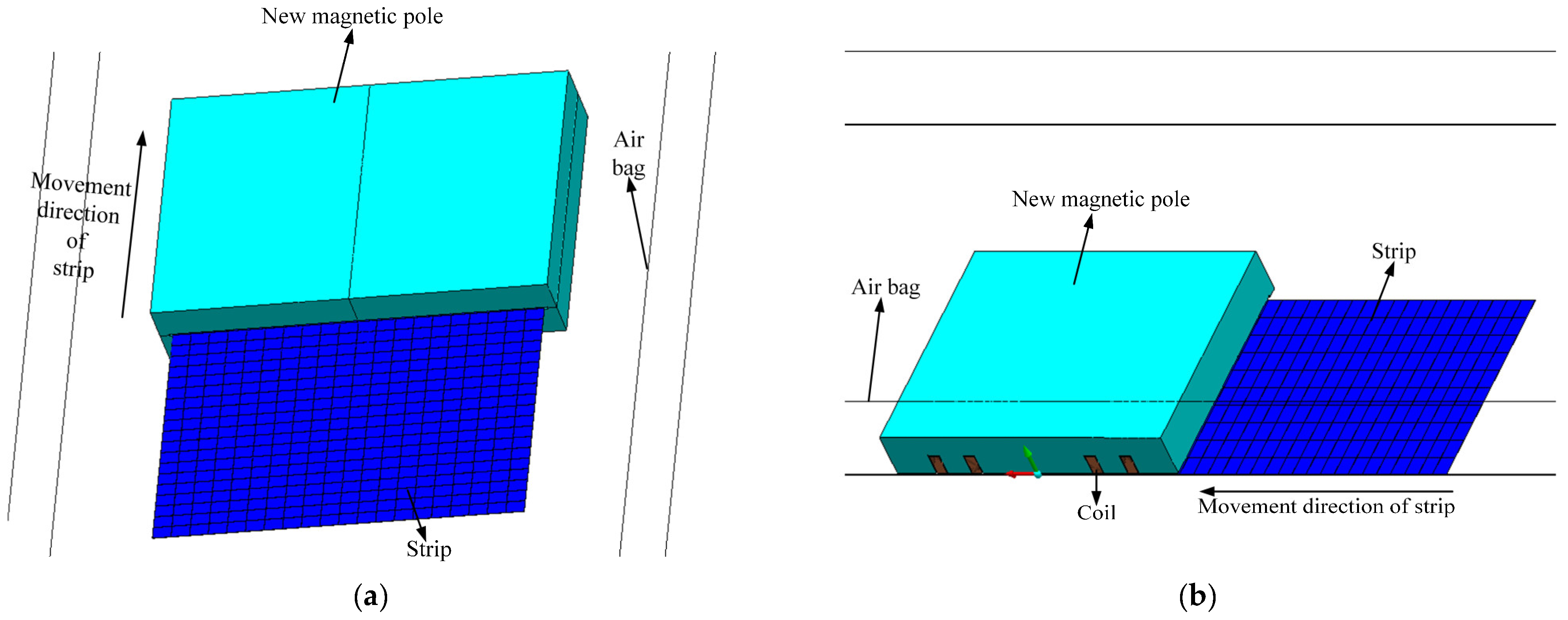 Energies 15 07450 g006