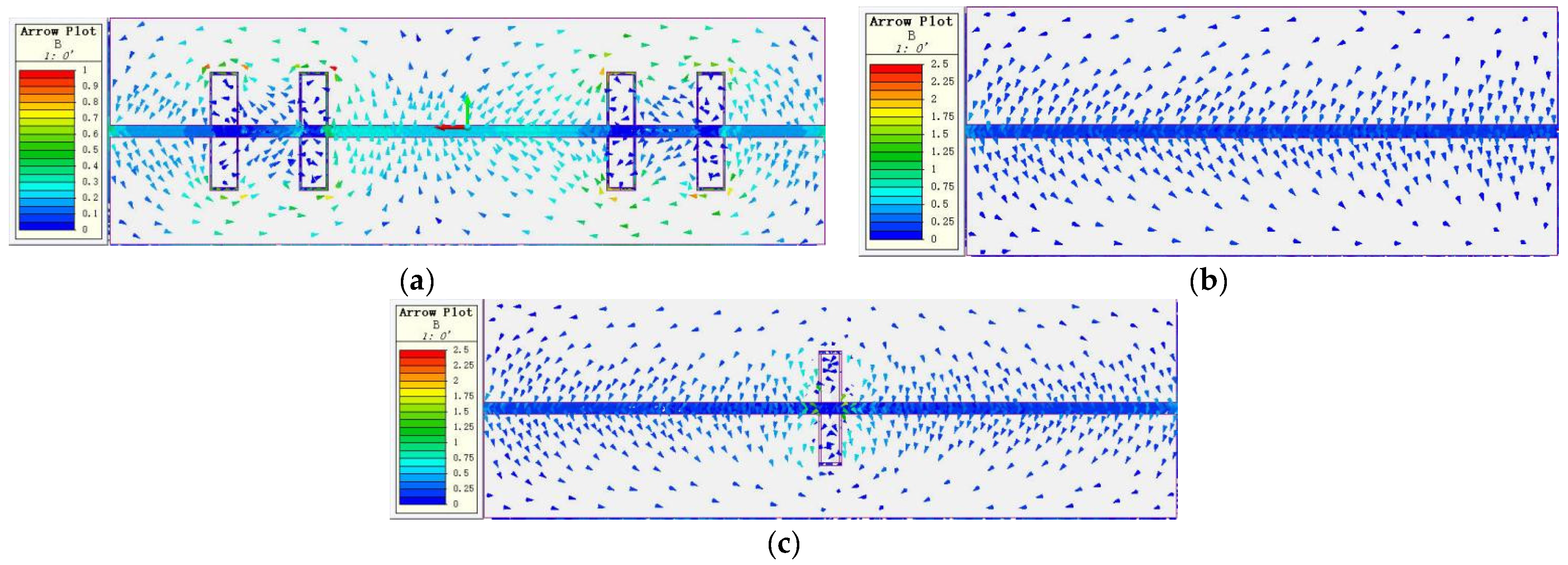 Energies 15 07450 g008