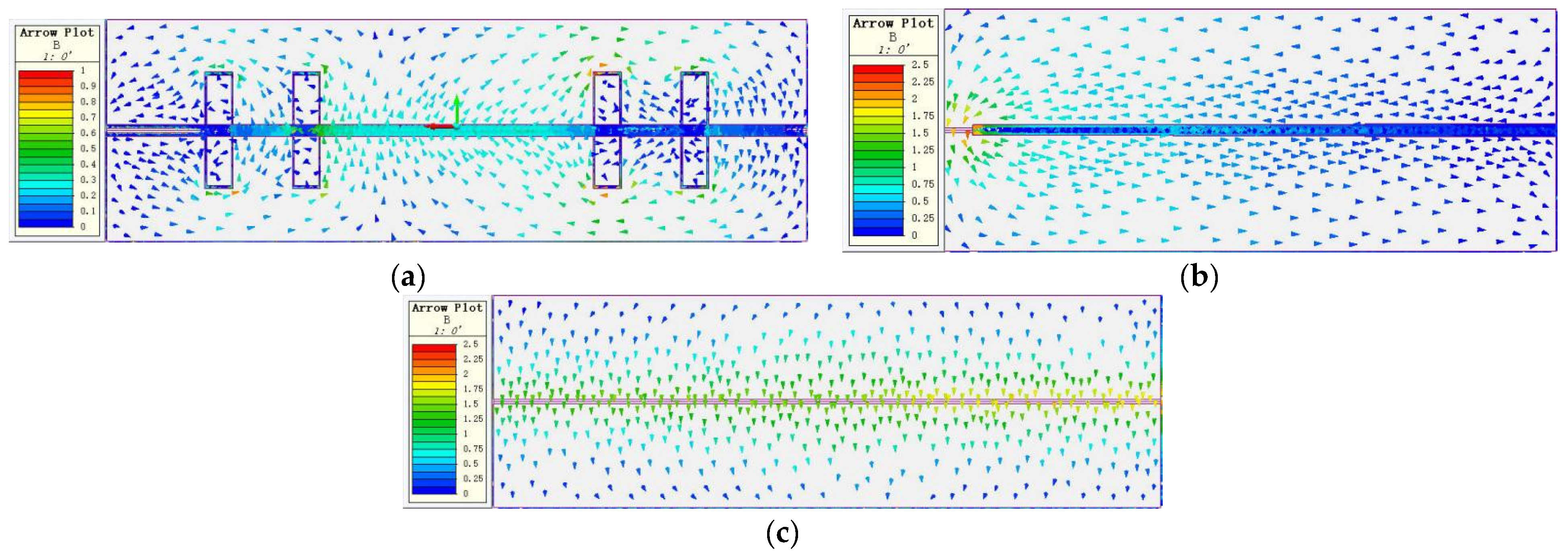 Energies 15 07450 g009