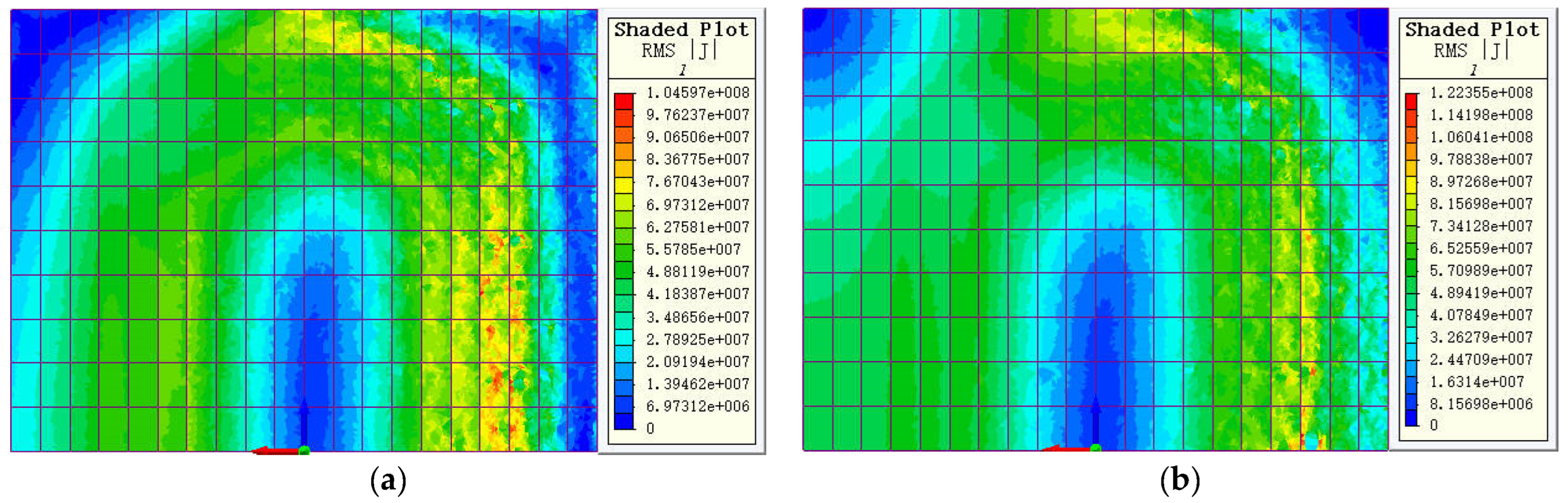 Energies 15 07450 g010