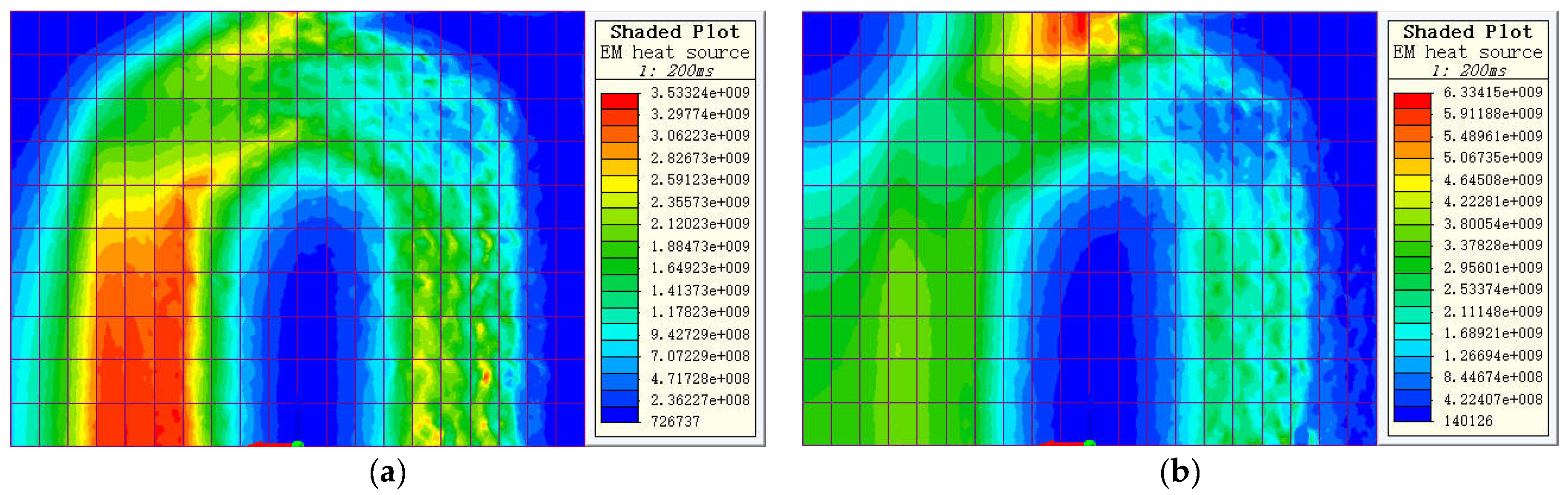 Energies 15 07450 g011