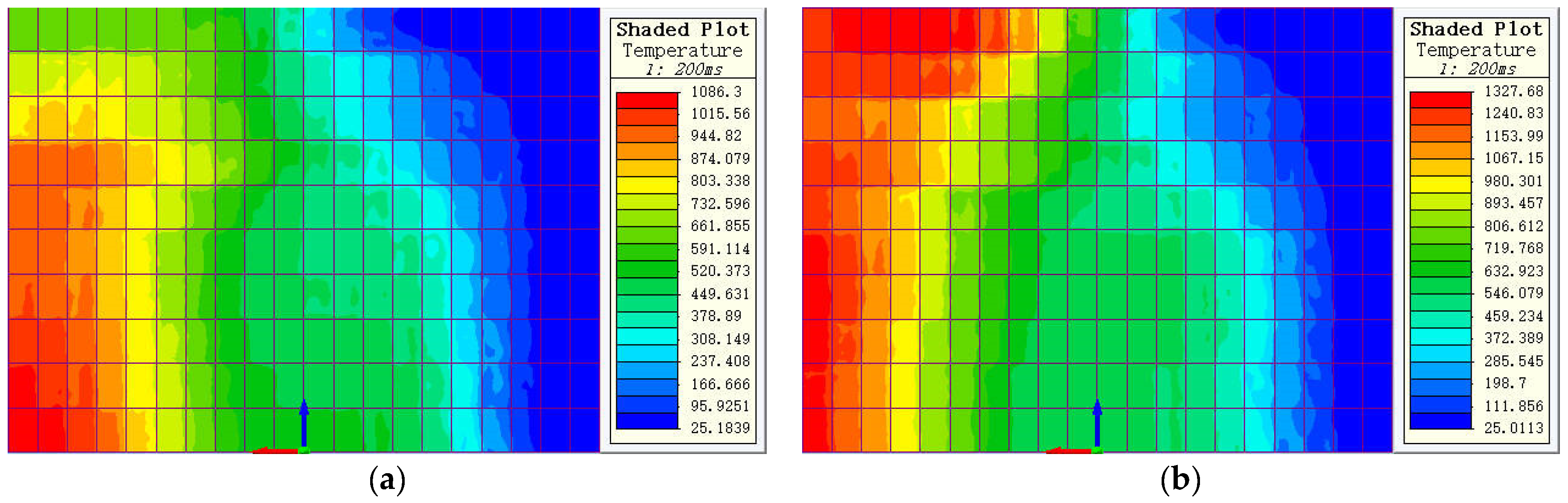 Energies 15 07450 g012