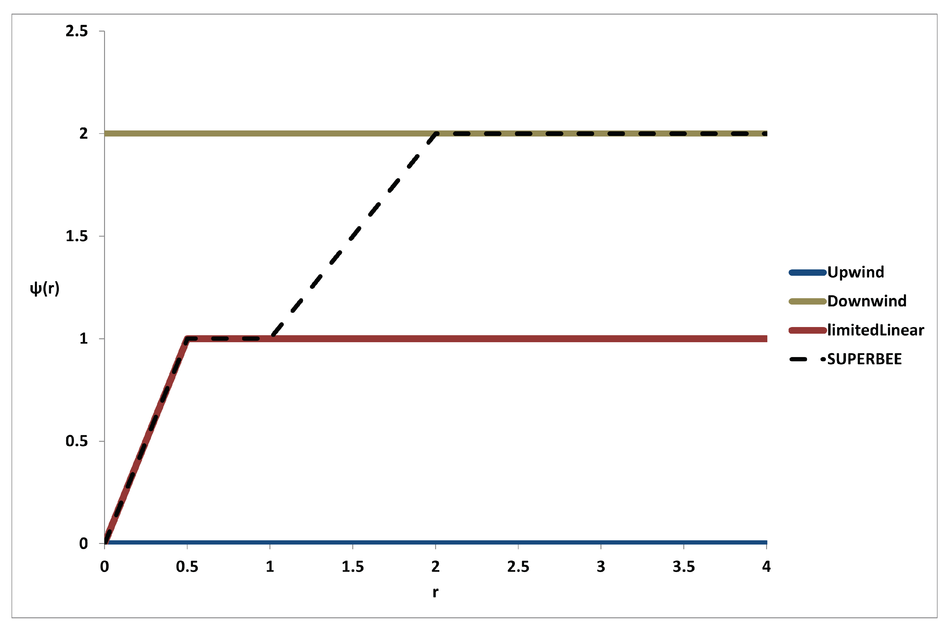 Energies 15 07451 g004 Energies 15 07451 g004