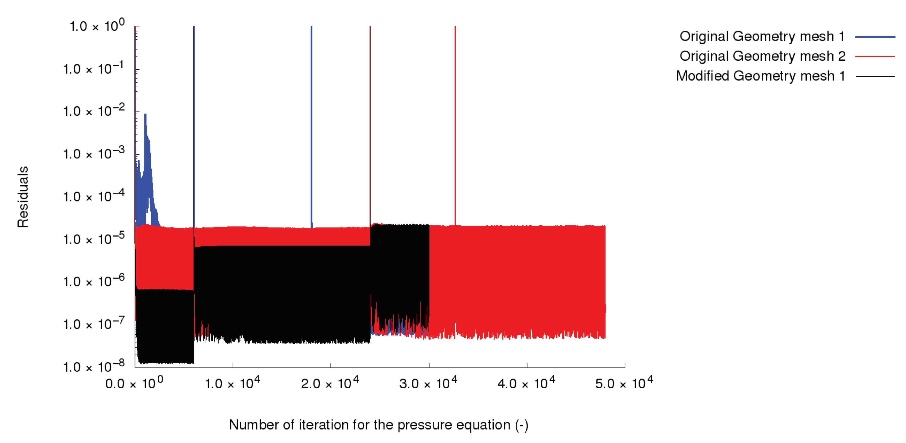 Energies 15 07451 g005 Energies 15 07451 g005