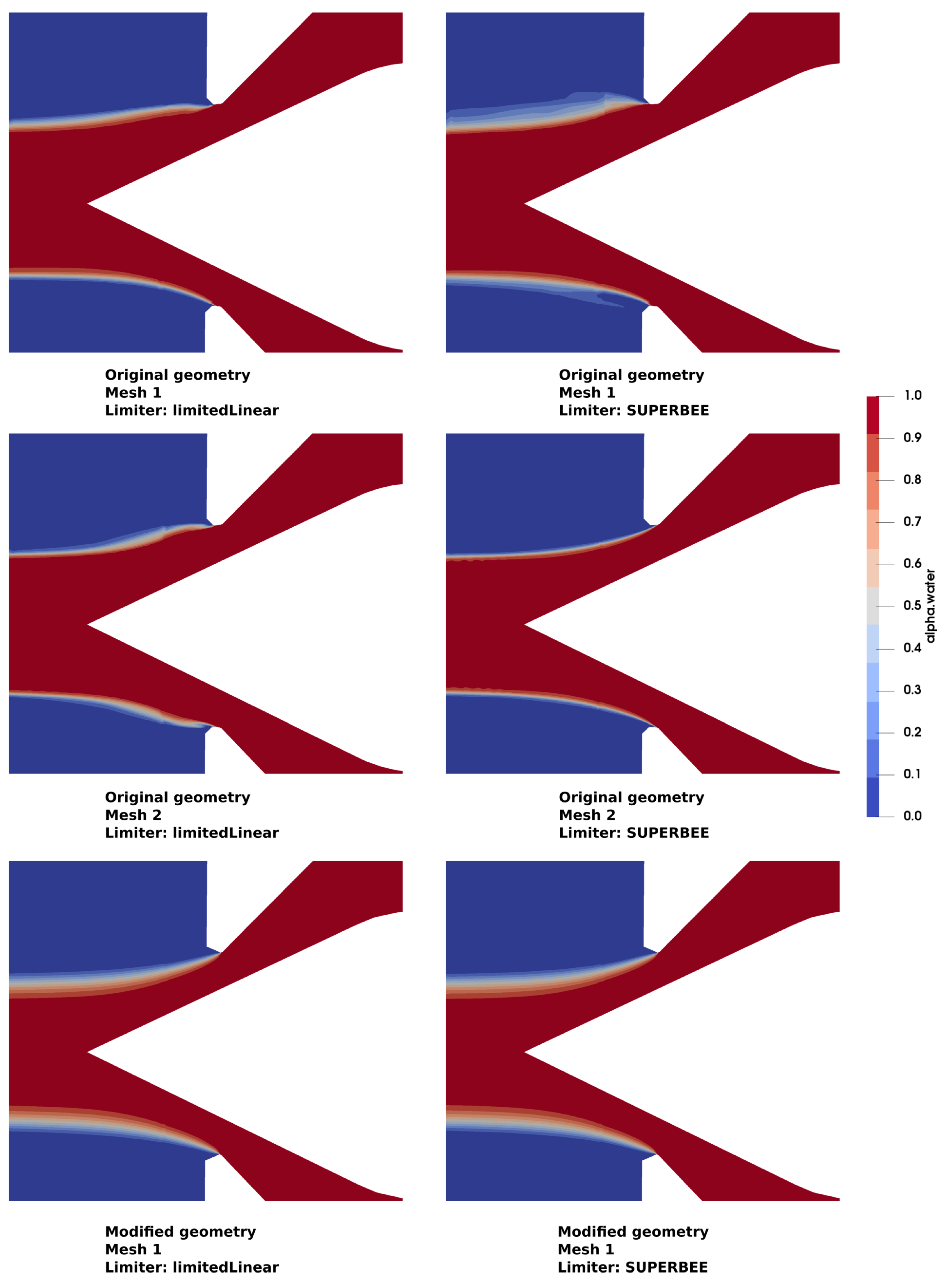 Energies 15 07451 g008 Energies 15 07451 g008