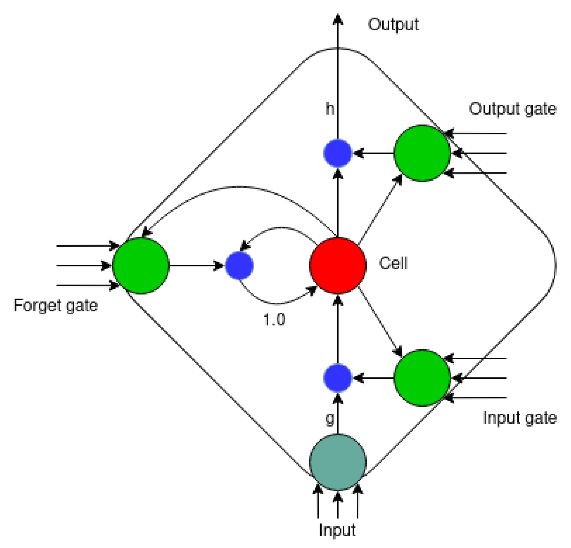 Energies 15 07452 g002