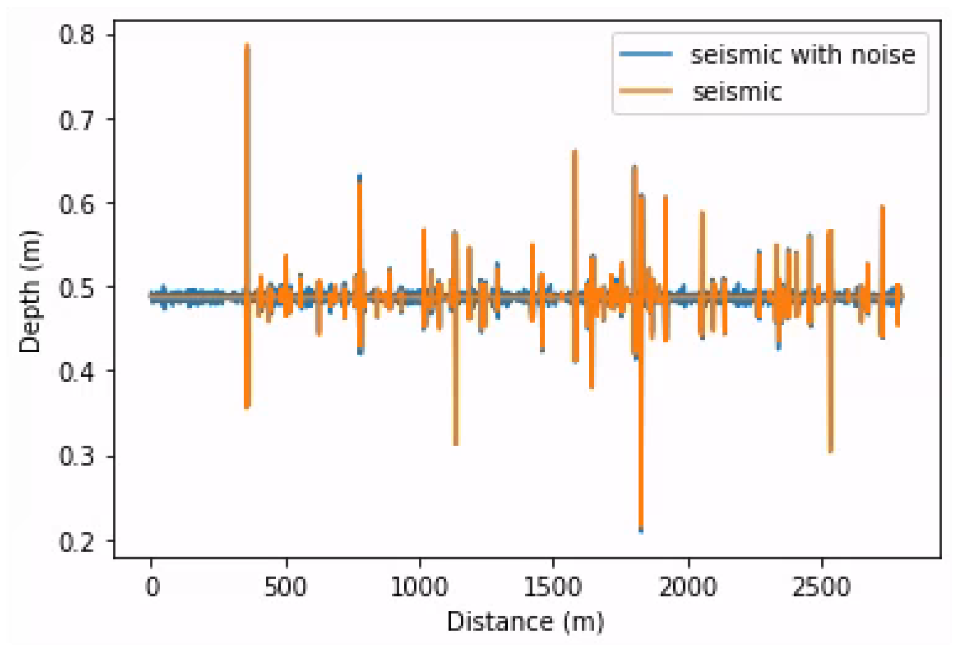 Energies 15 07452 g008