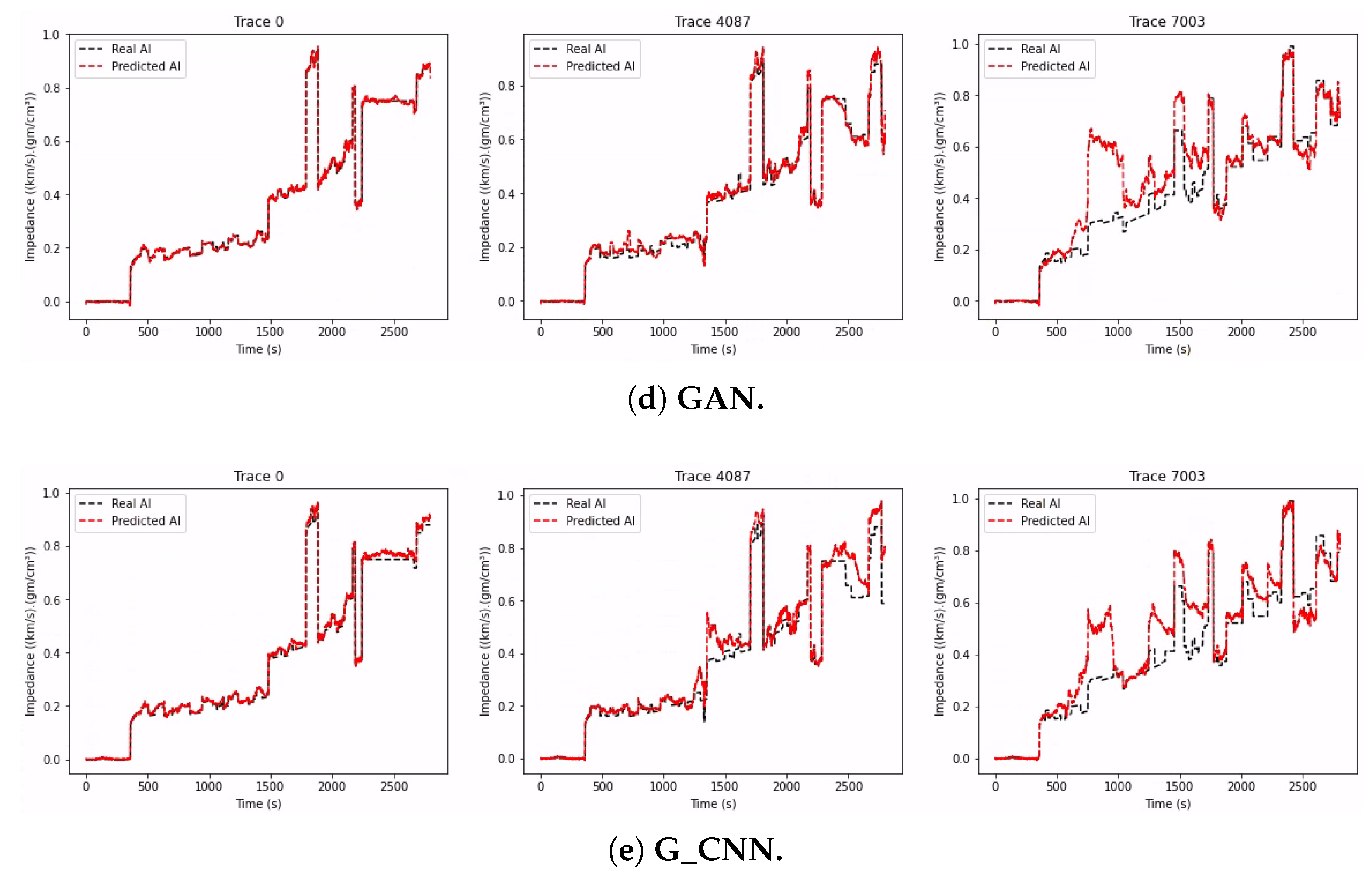 Energies 15 07452 g010b