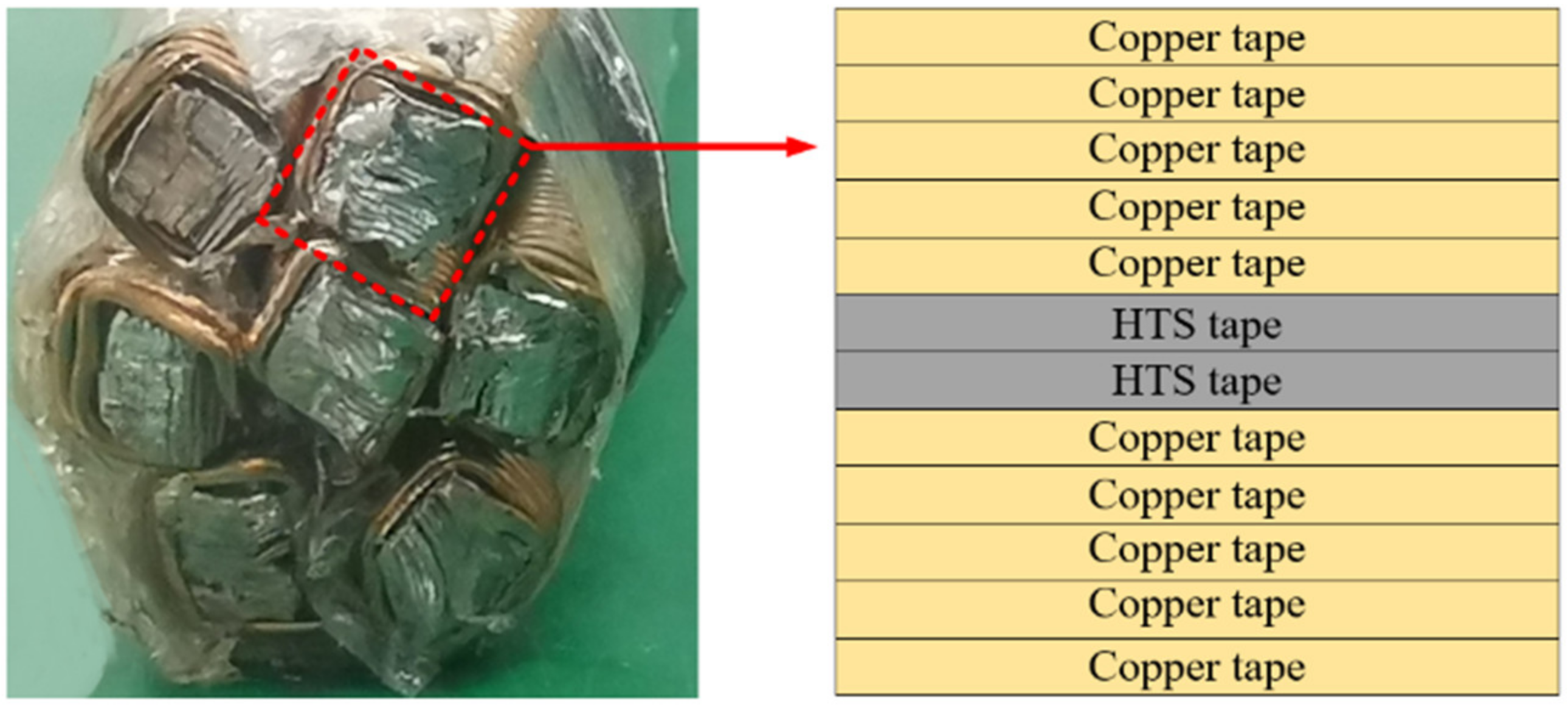 Energies 15 07454 g002