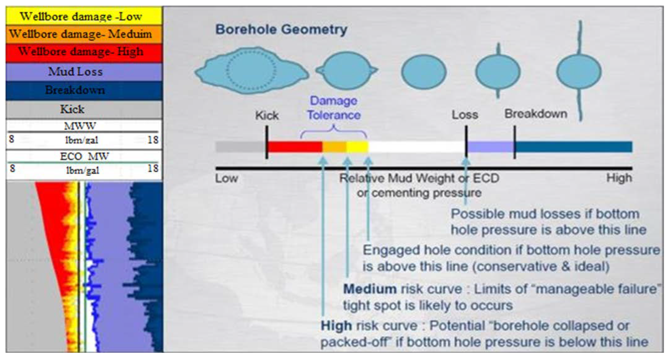Energies 15 07455 g002 Energies 15 07455 g002