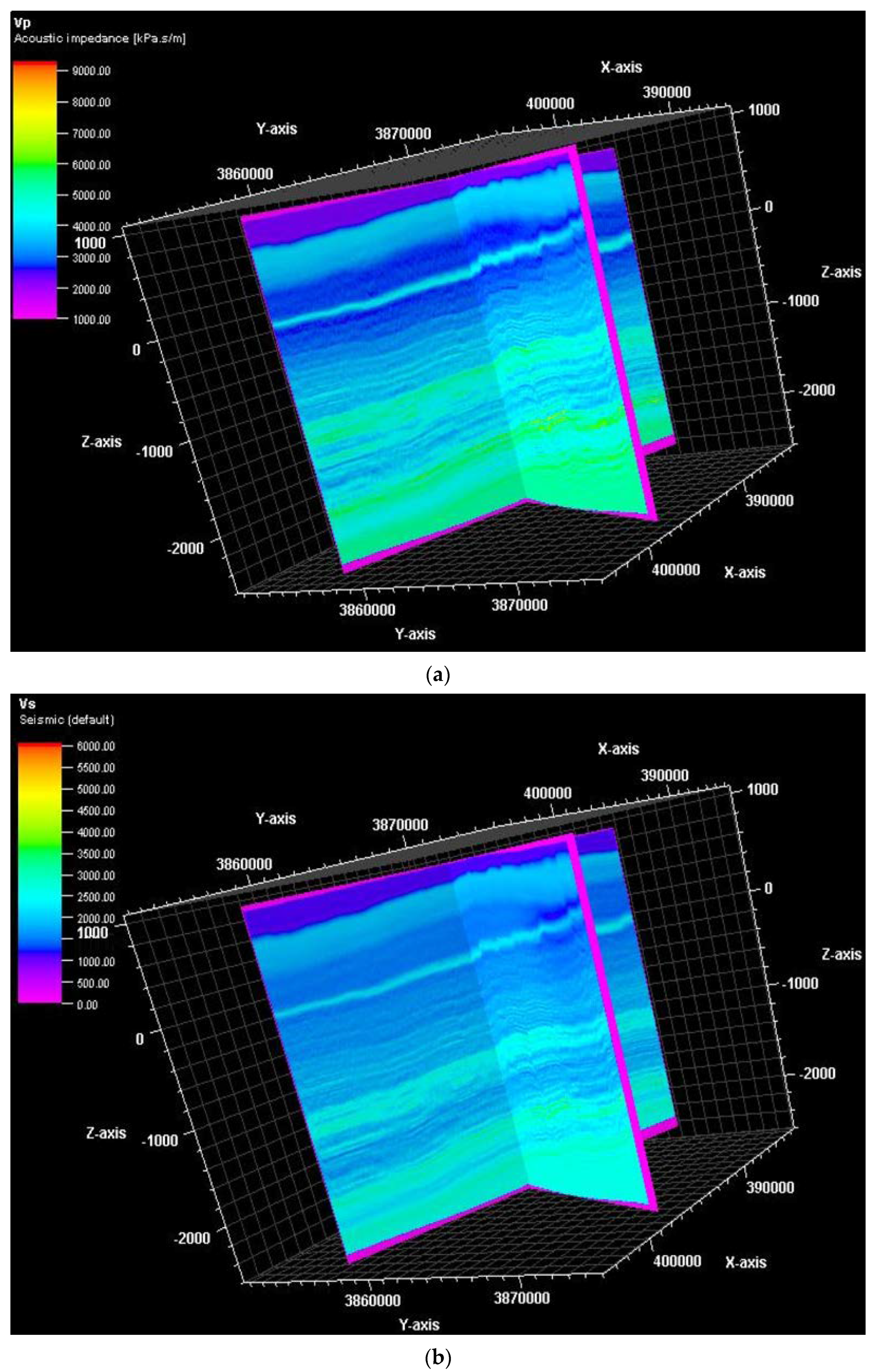 Energies 15 07455 g005a Energies 15 07455 g005a
