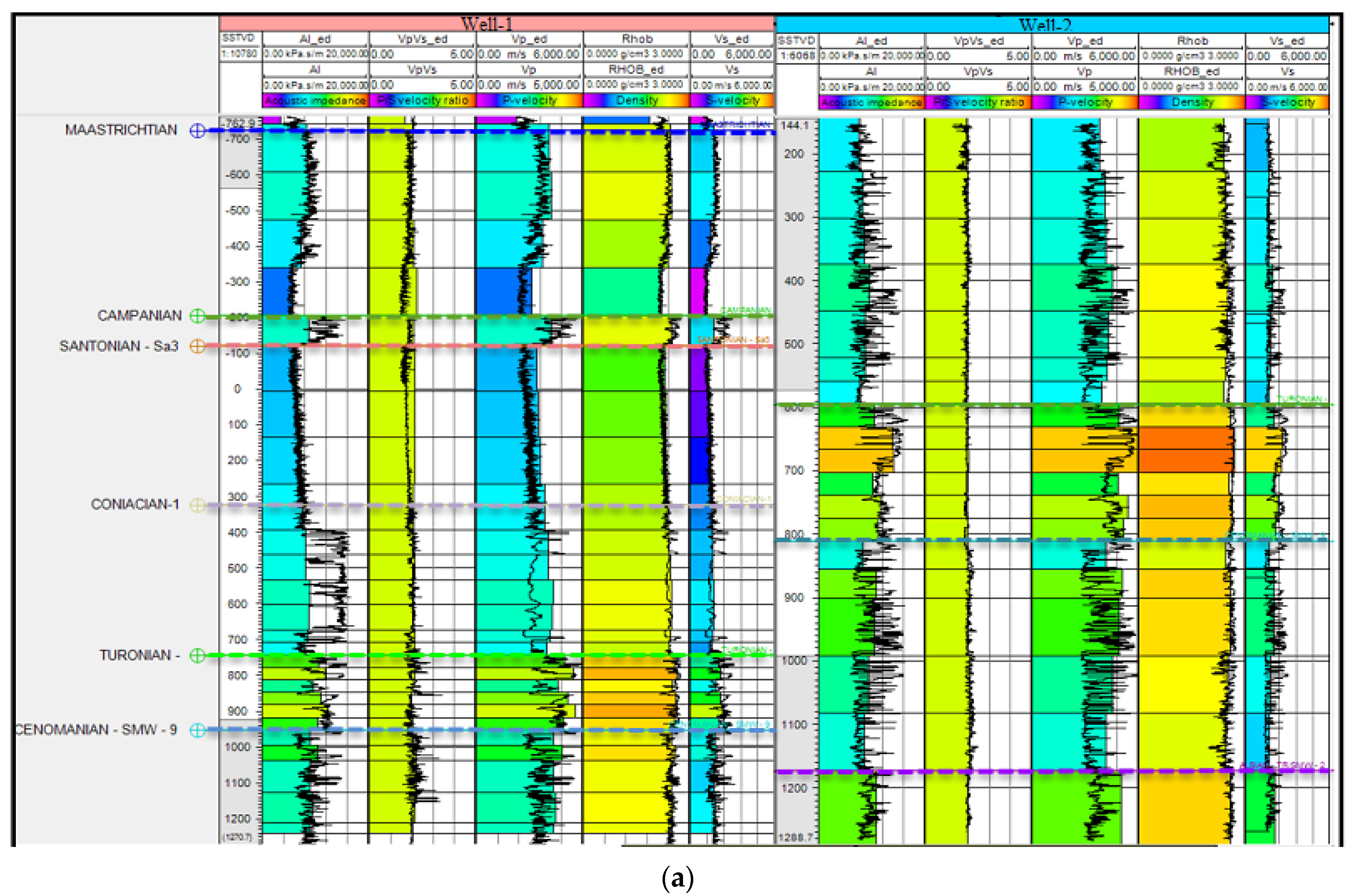 Energies 15 07455 g006a Energies 15 07455 g006a