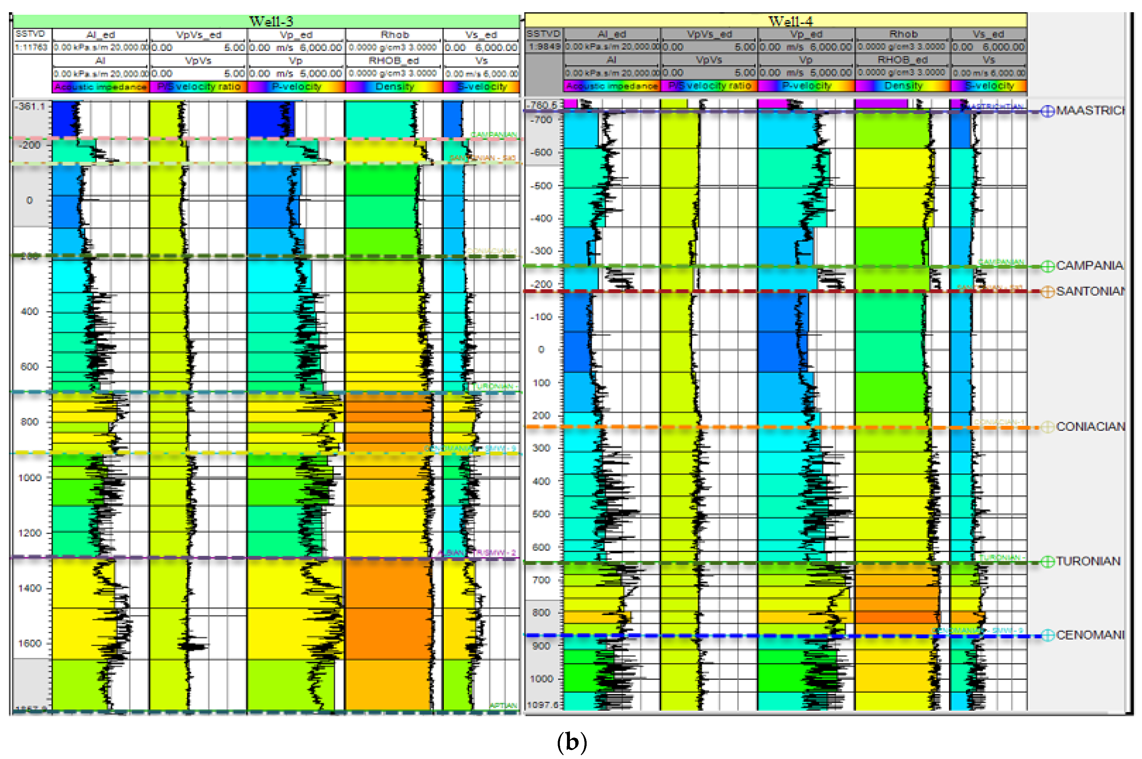 Energies 15 07455 g006b Energies 15 07455 g006b
