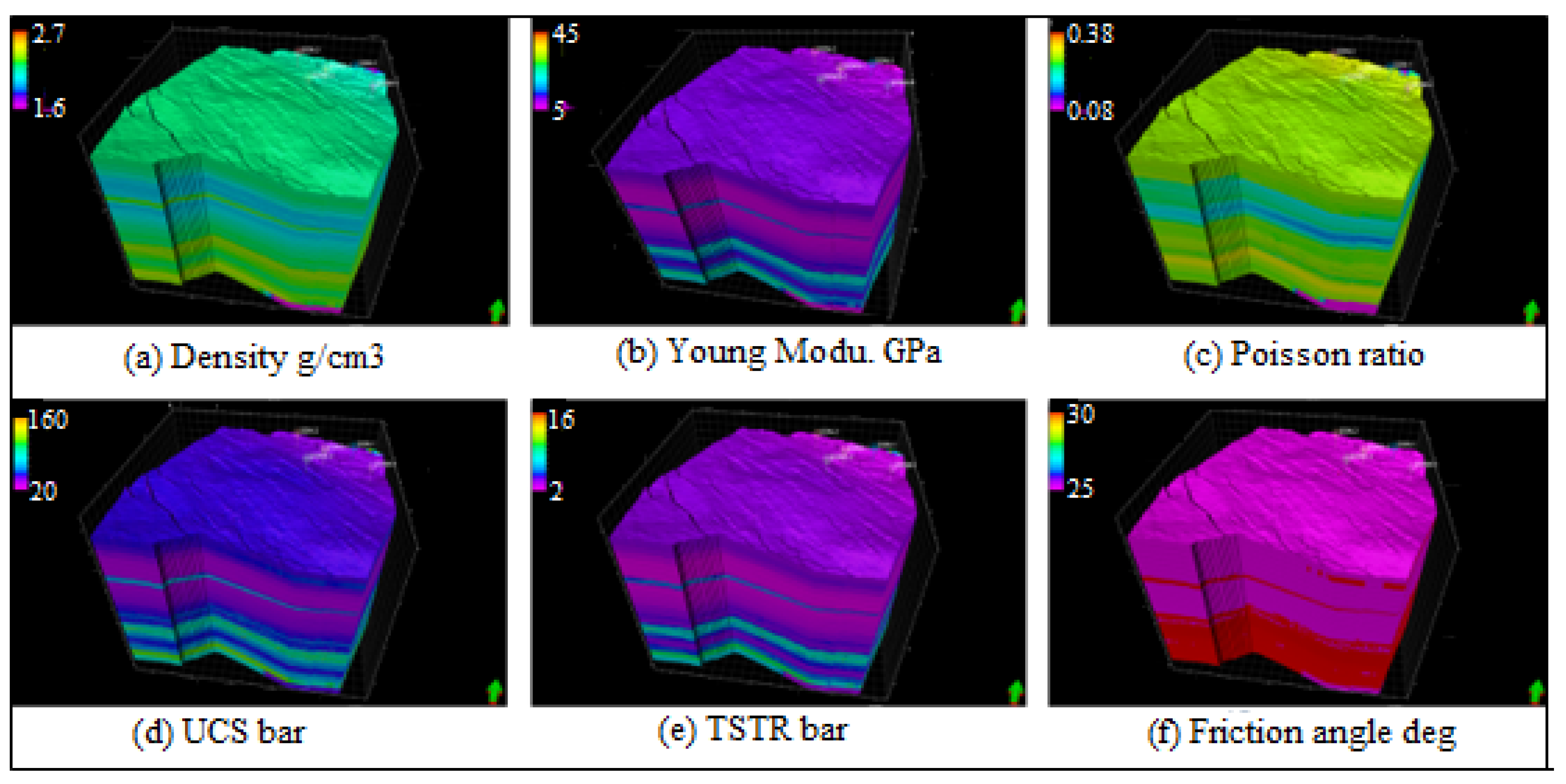 Energies 15 07455 g009 Energies 15 07455 g009