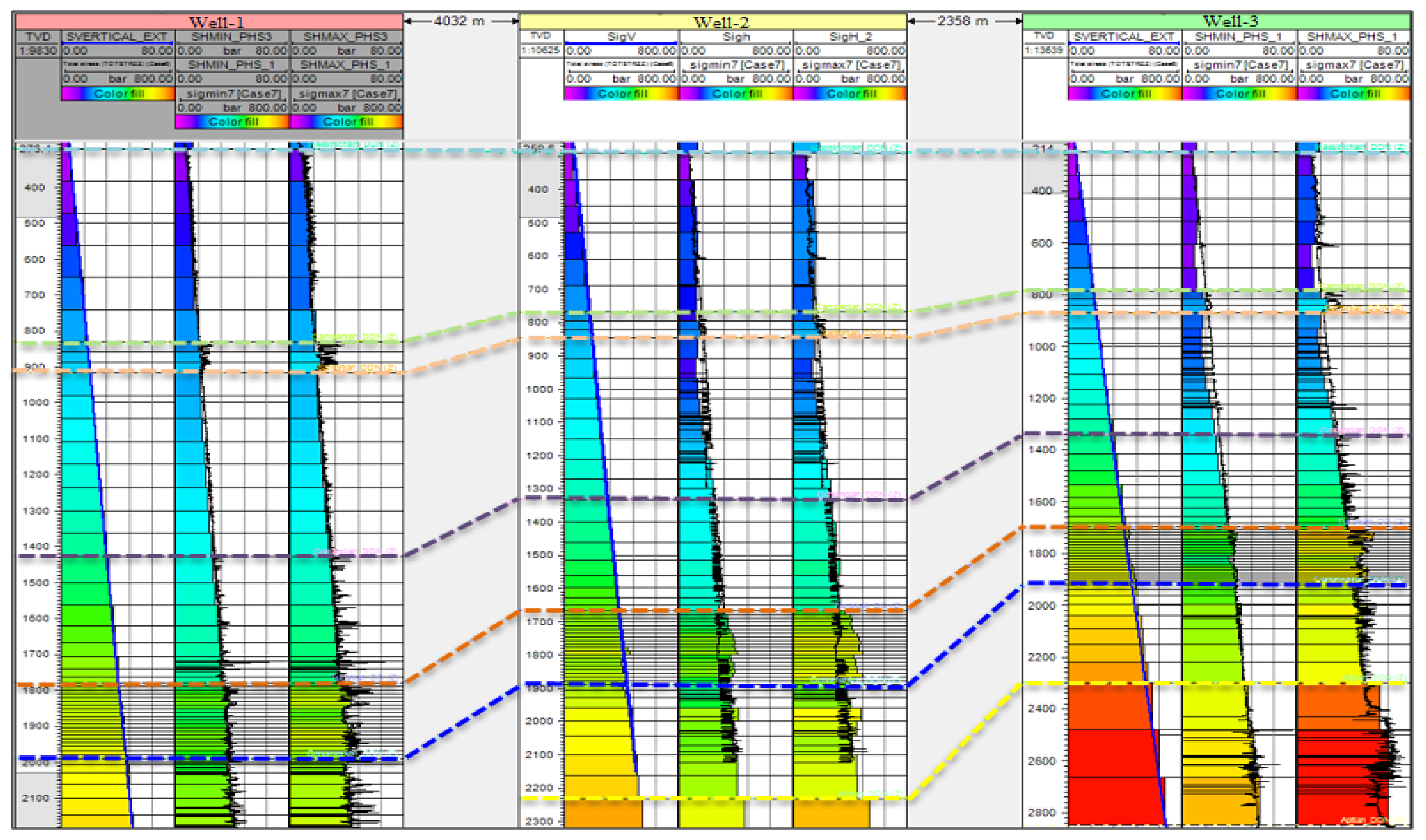 Energies 15 07455 g012 Energies 15 07455 g012