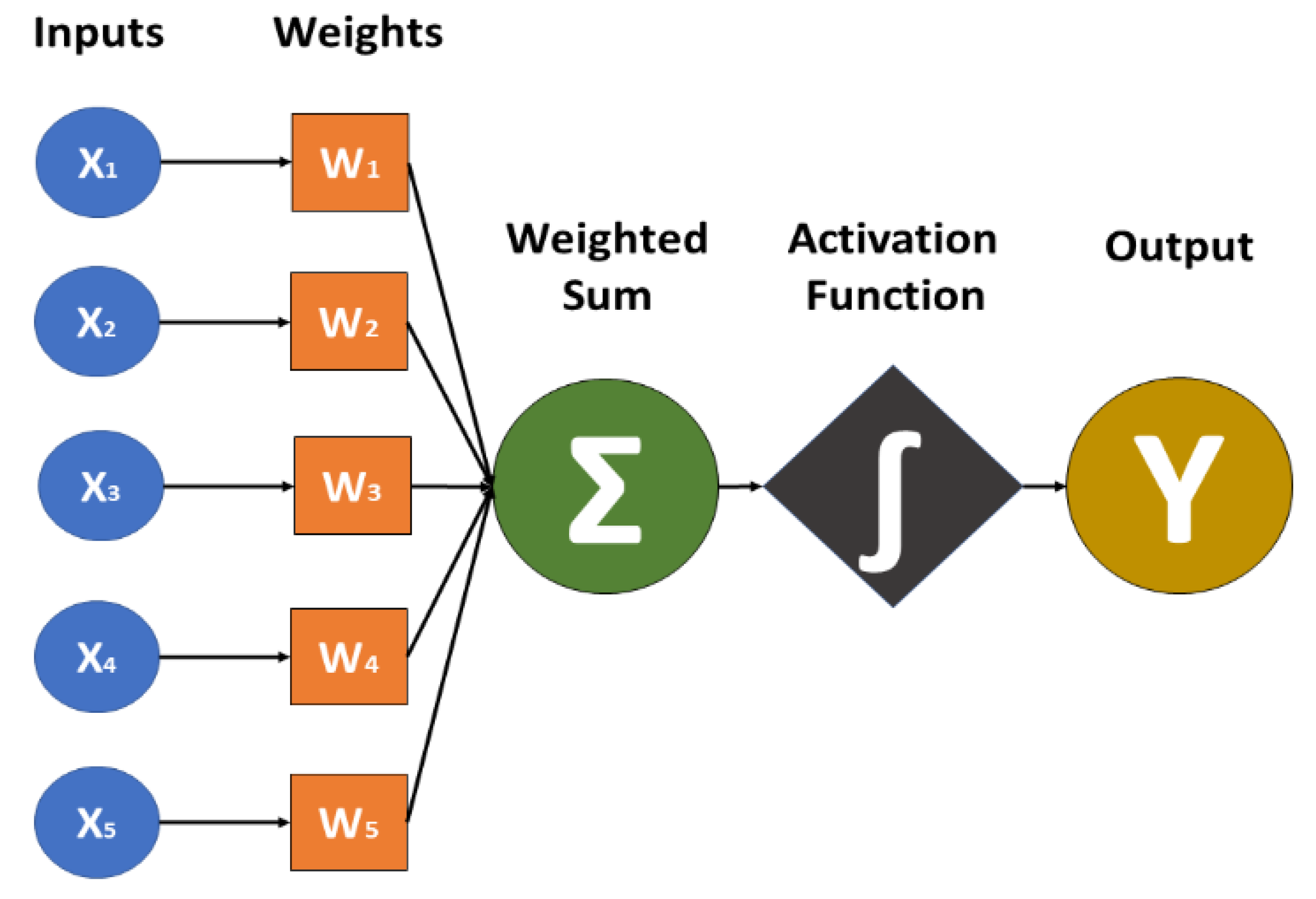 Energies 15 07457 g003 Energies 15 07457 g003
