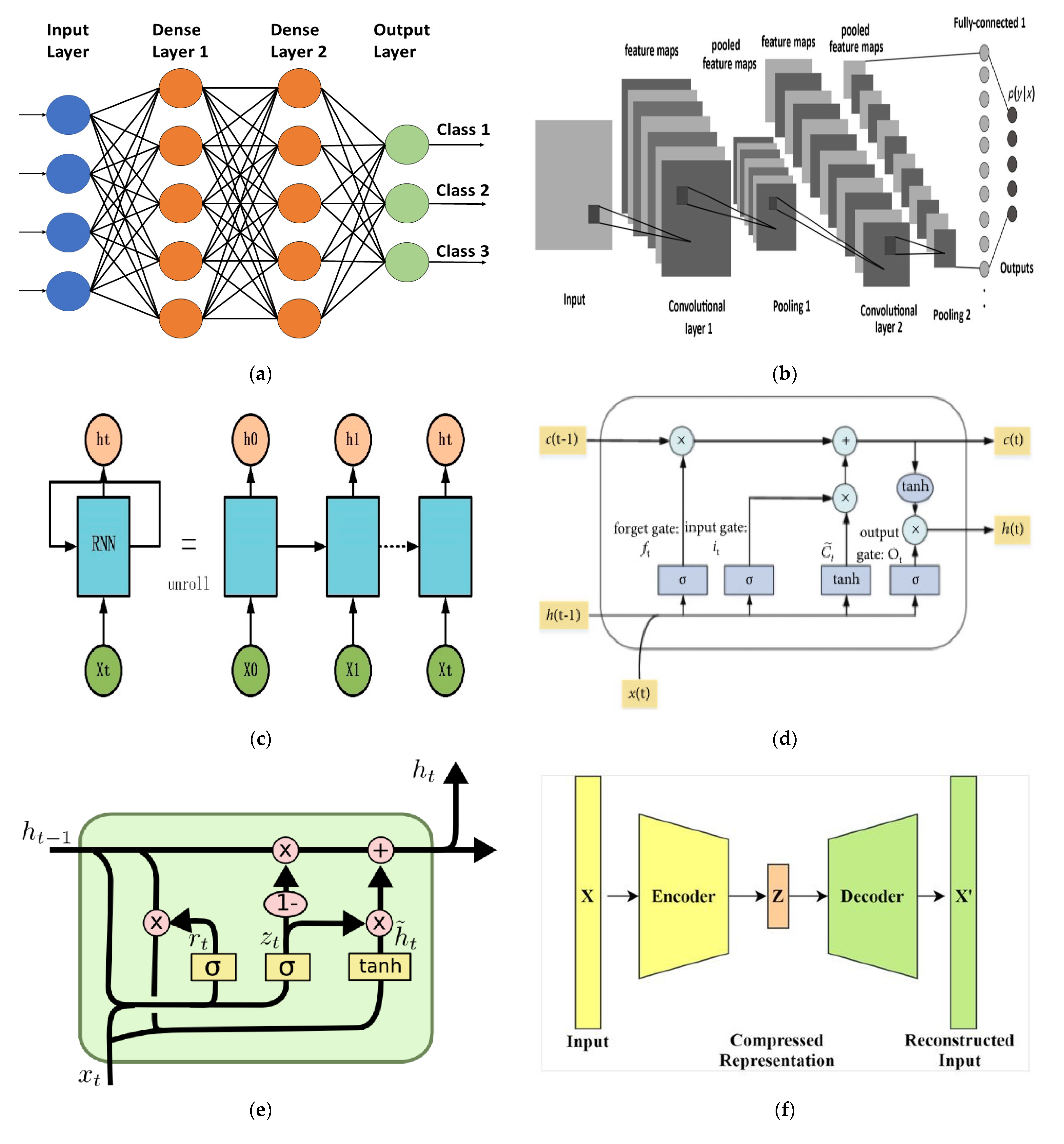 Energies 15 07457 g004 Energies 15 07457 g004