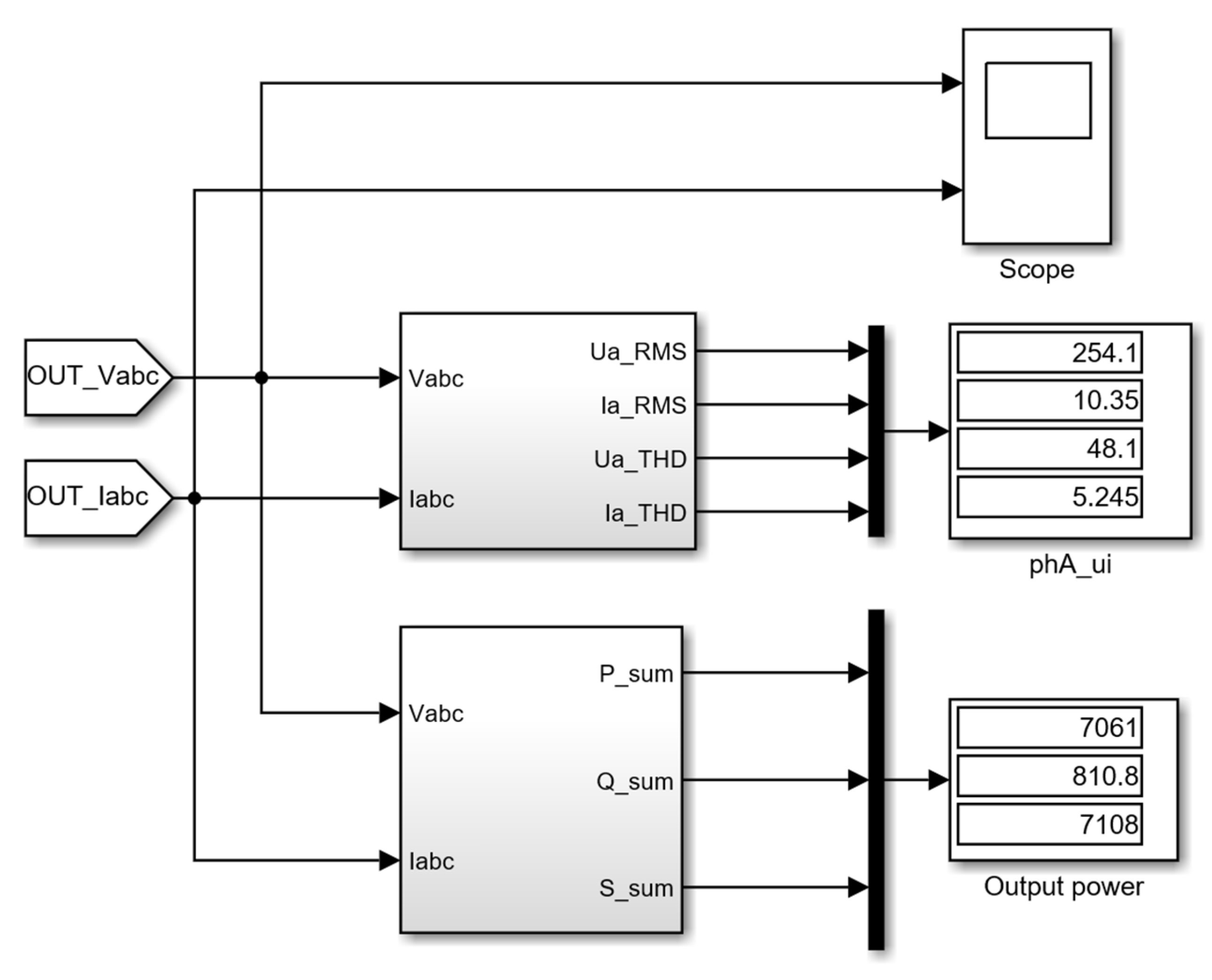 Energies 15 07463 g005 Energies 15 07463 g005