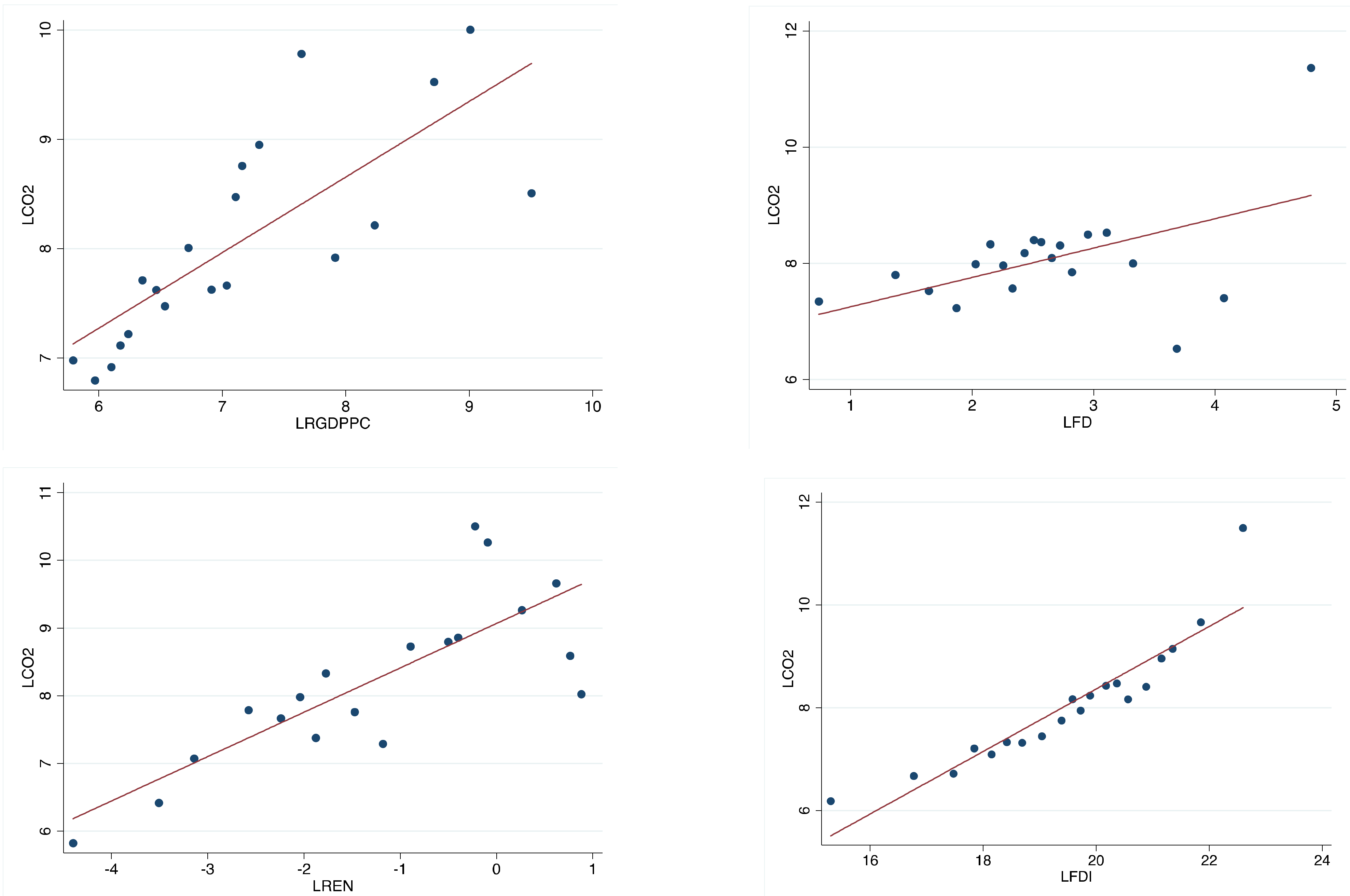 Energies 15 07464 g001