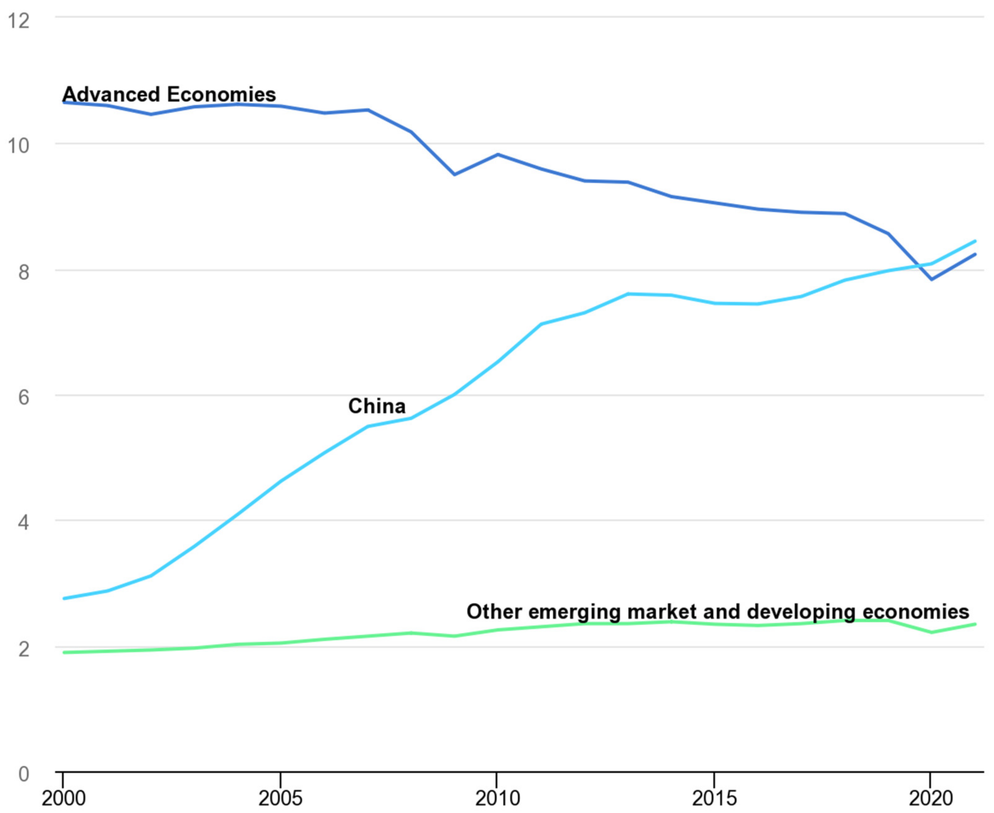 Energies 15 07464 g0a1