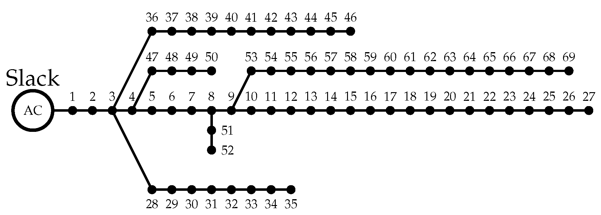 Energies 15 07465 g006 Energies 15 07465 g006