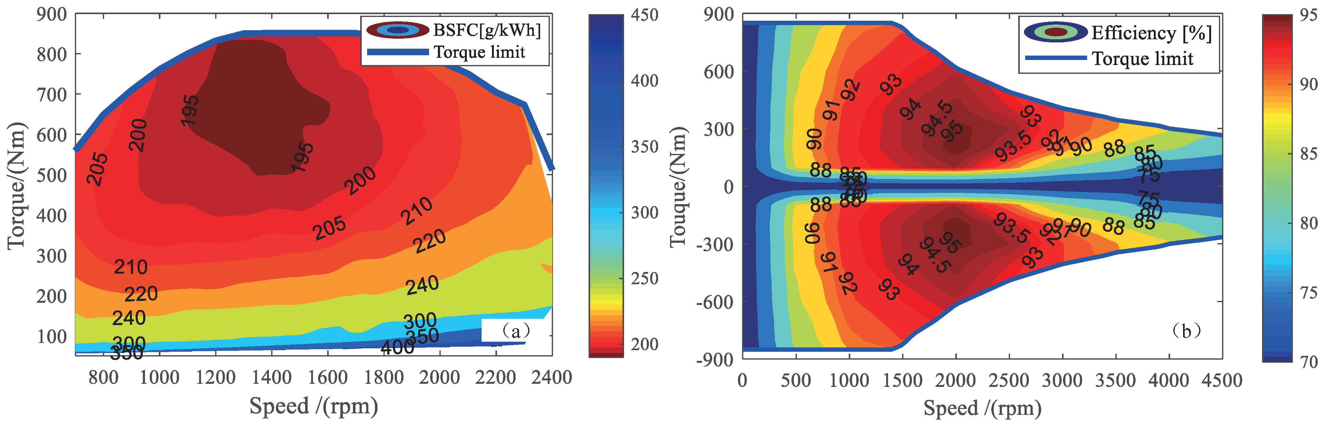 Energies 15 07467 g002