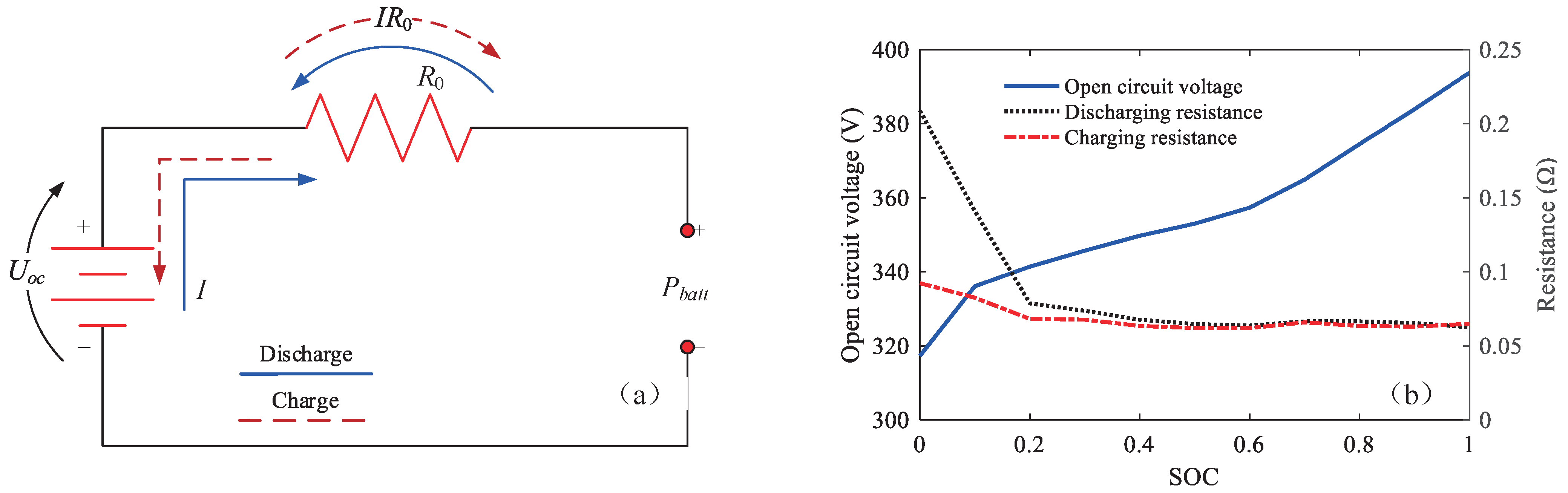 Energies 15 07467 g003
