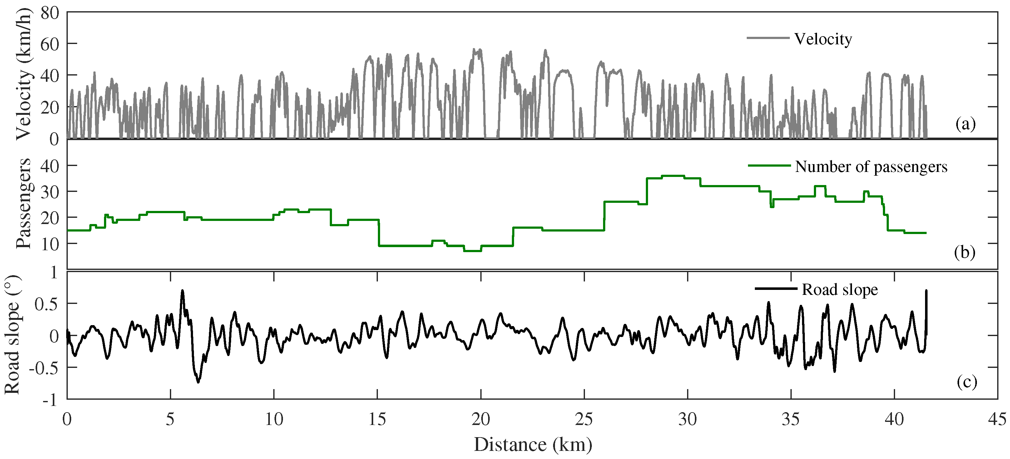 Energies 15 07467 g005