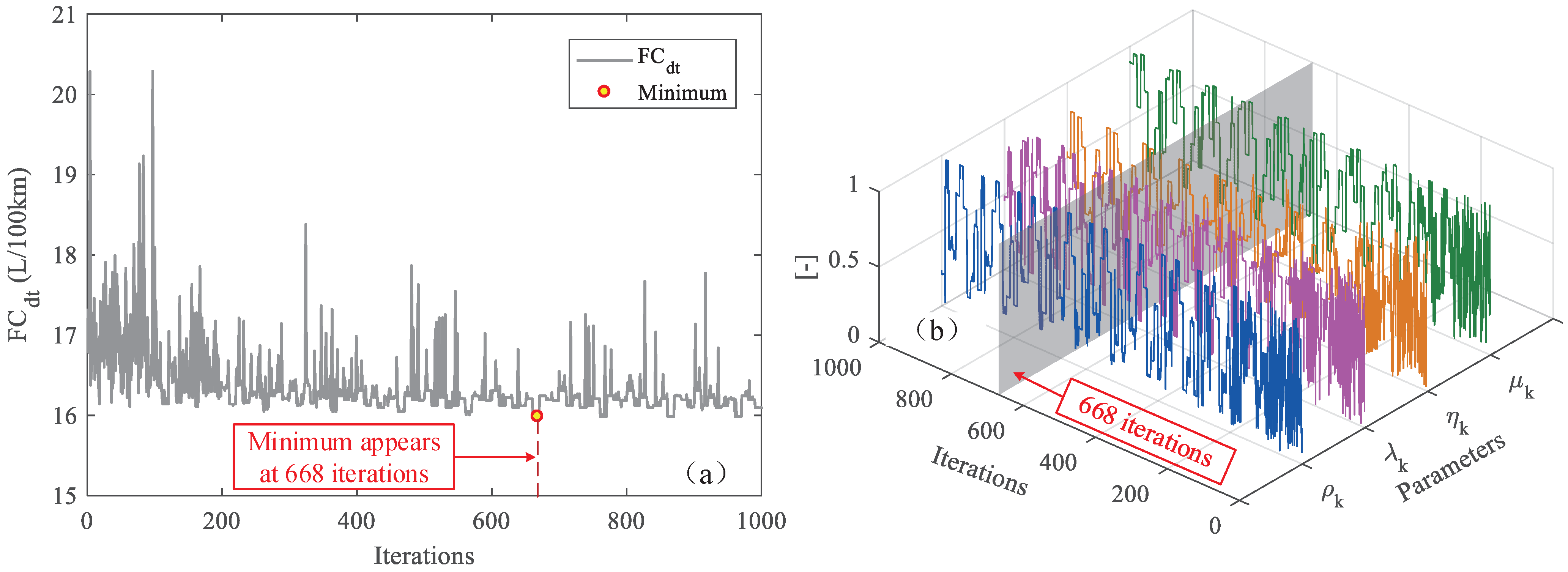 Energies 15 07467 g006
