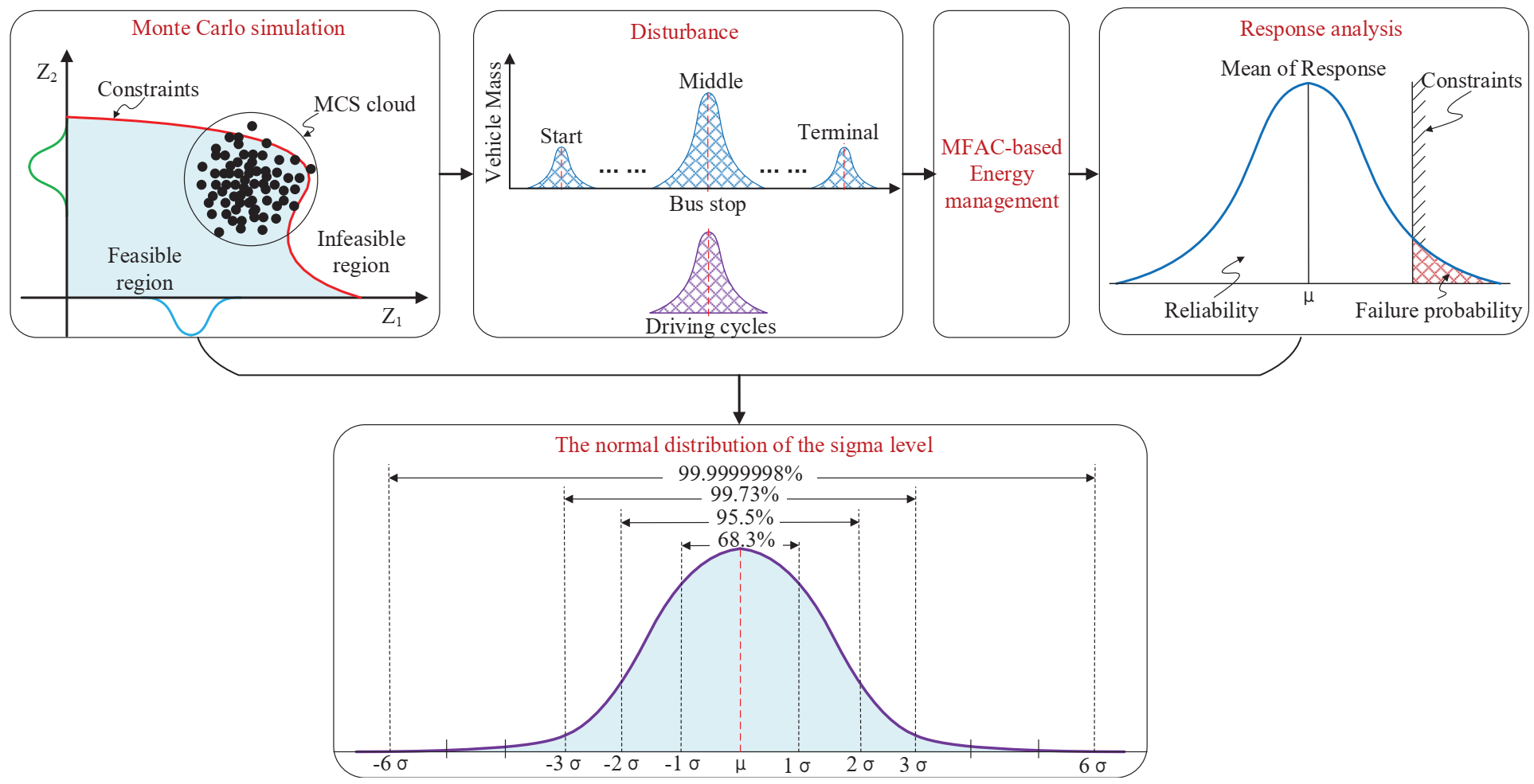 Energies 15 07467 g008
