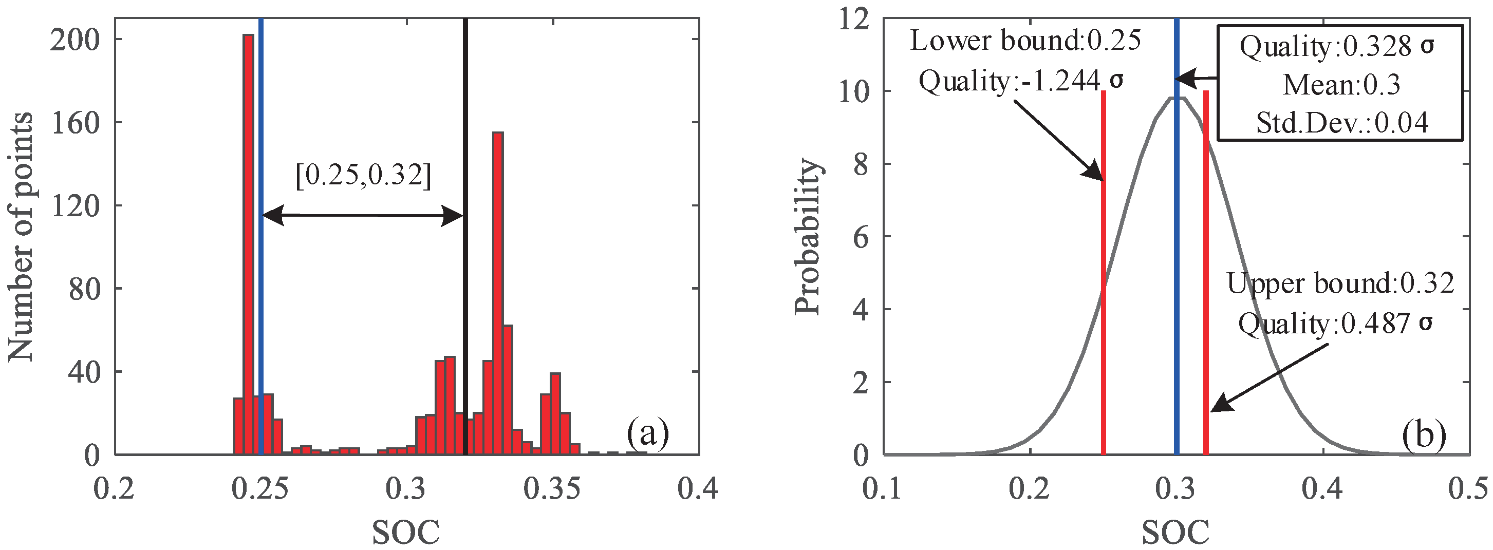 Energies 15 07467 g009