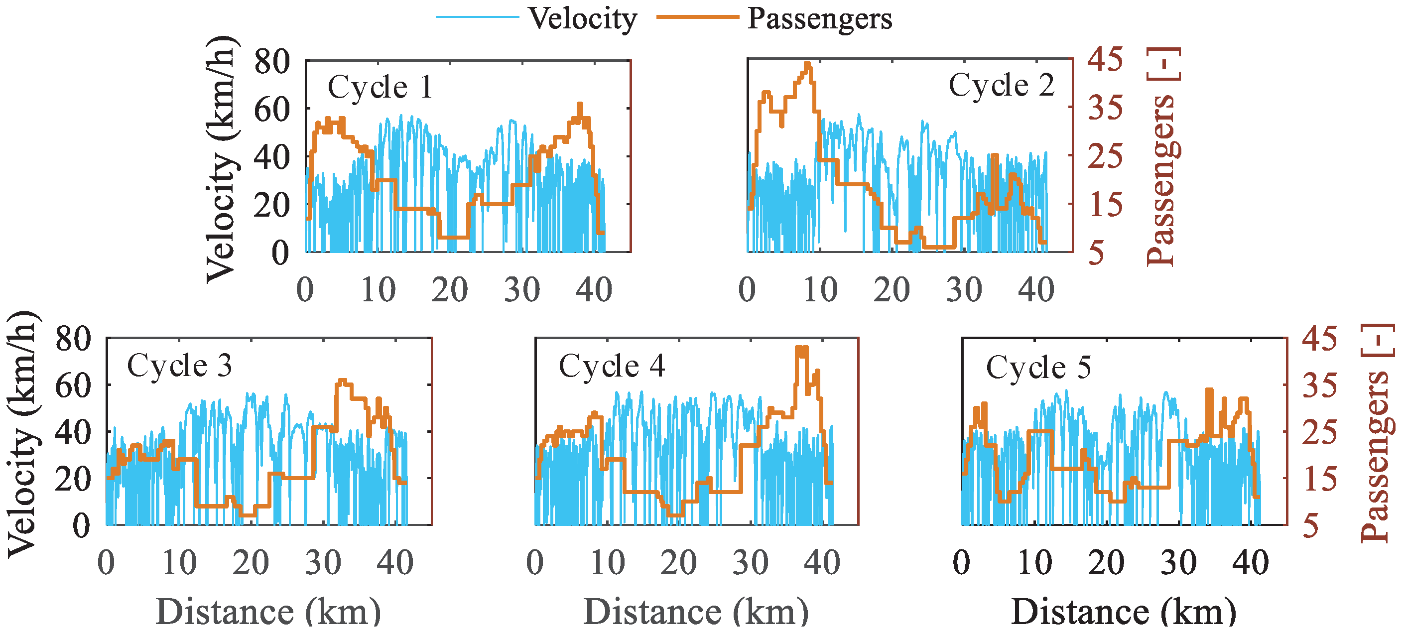 Energies 15 07467 g010