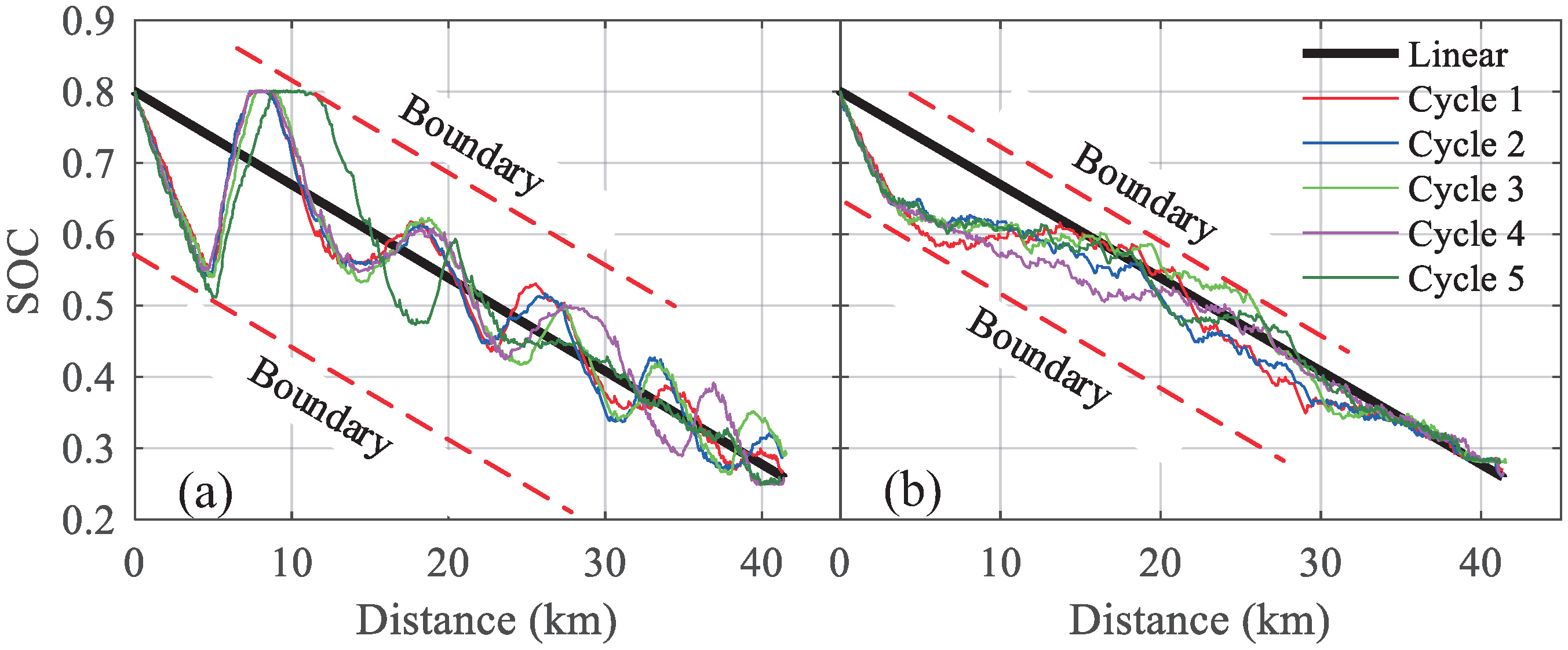 Energies 15 07467 g011