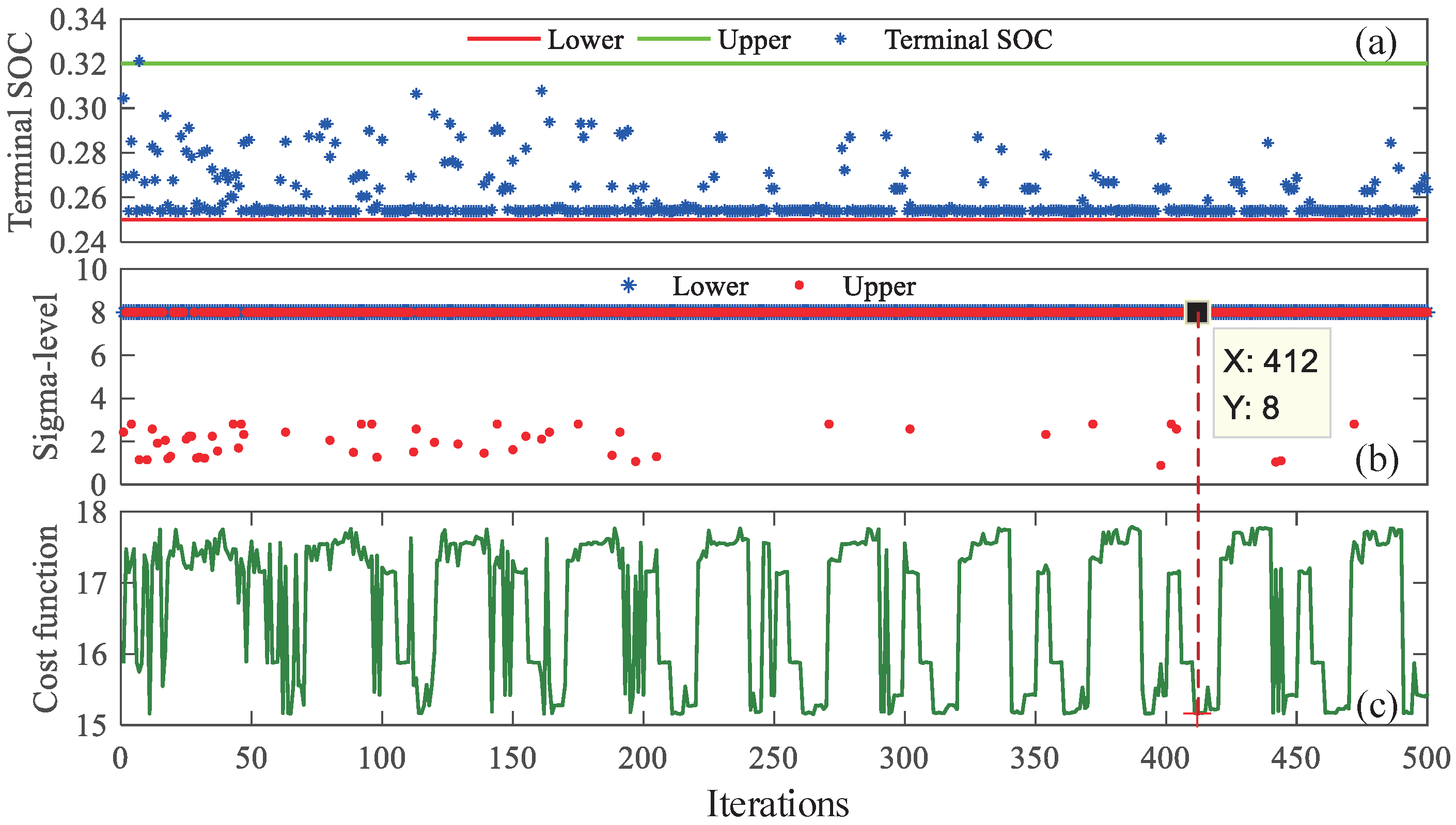 Energies 15 07467 g015