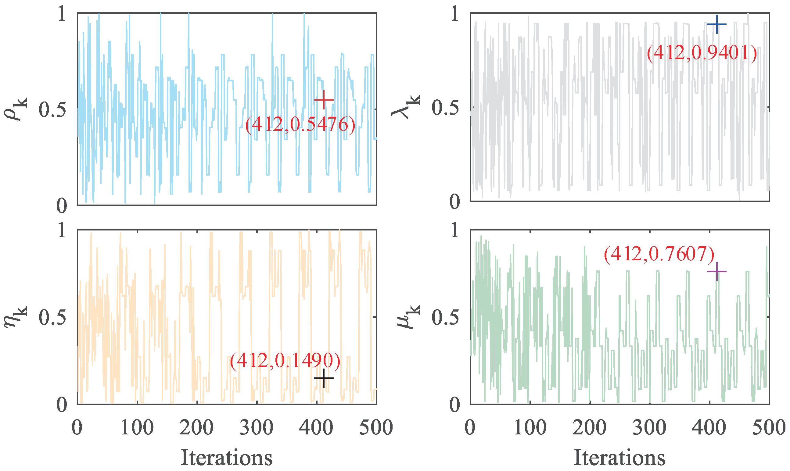Energies 15 07467 g016