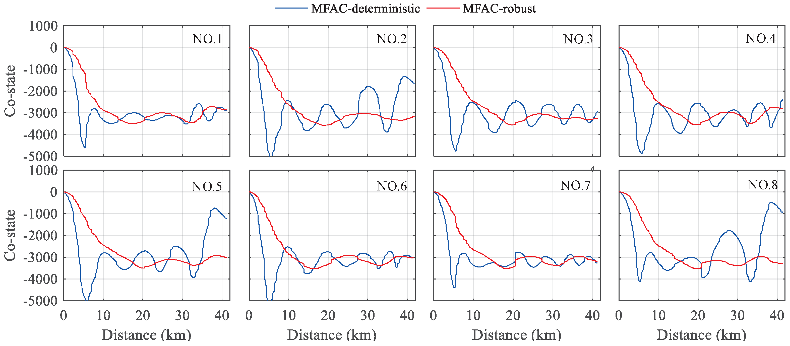Energies 15 07467 g019
