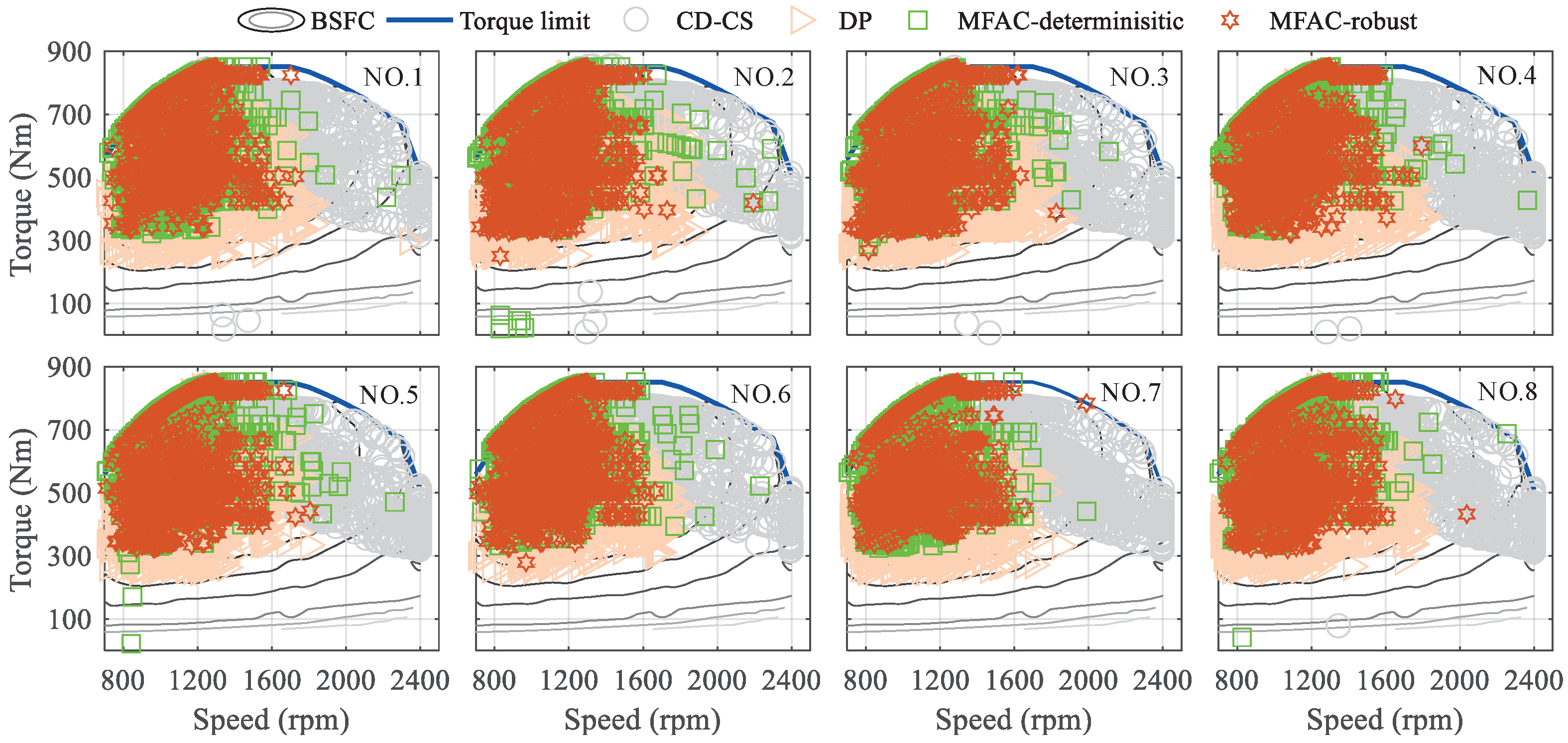 Energies 15 07467 g021