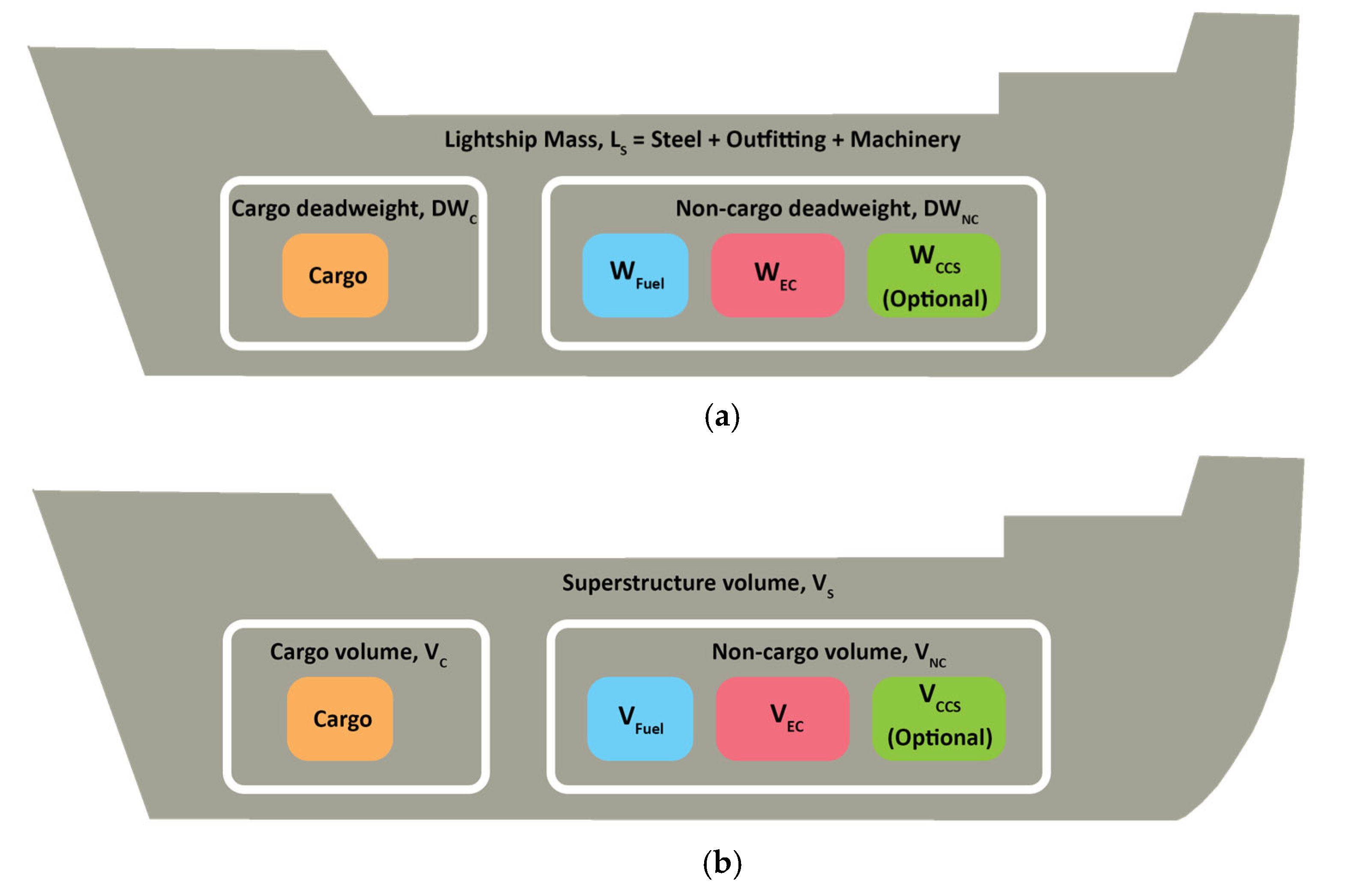Energies 15 07468 g002 Energies 15 07468 g002