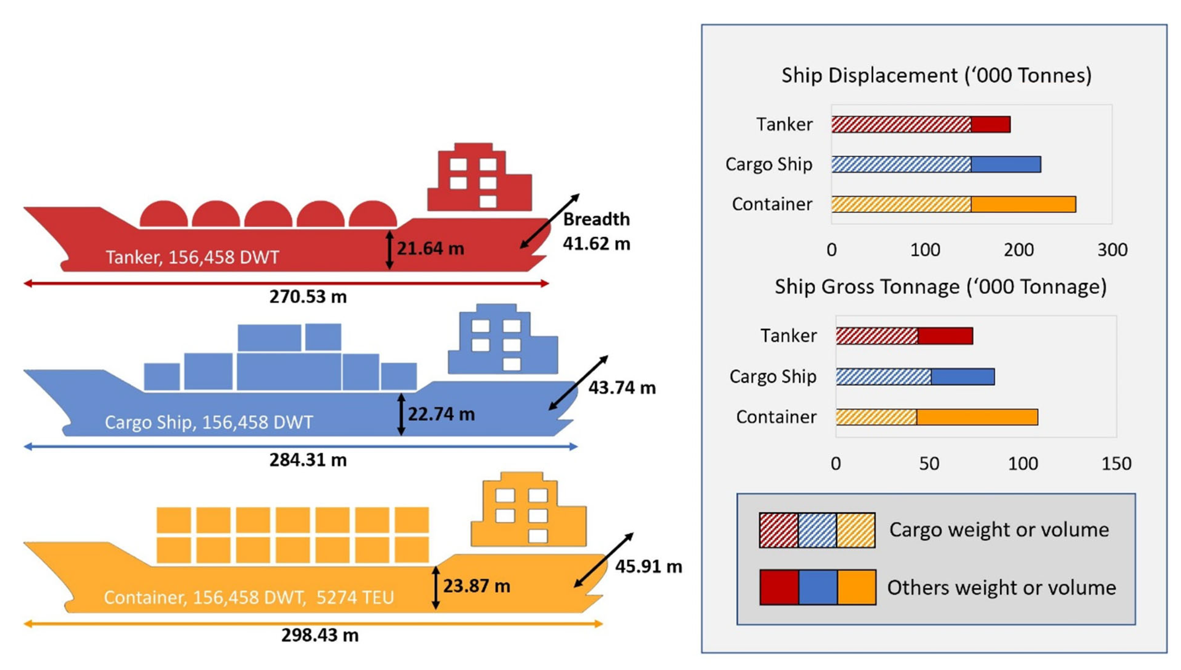 Energies 15 07468 g003 Energies 15 07468 g003