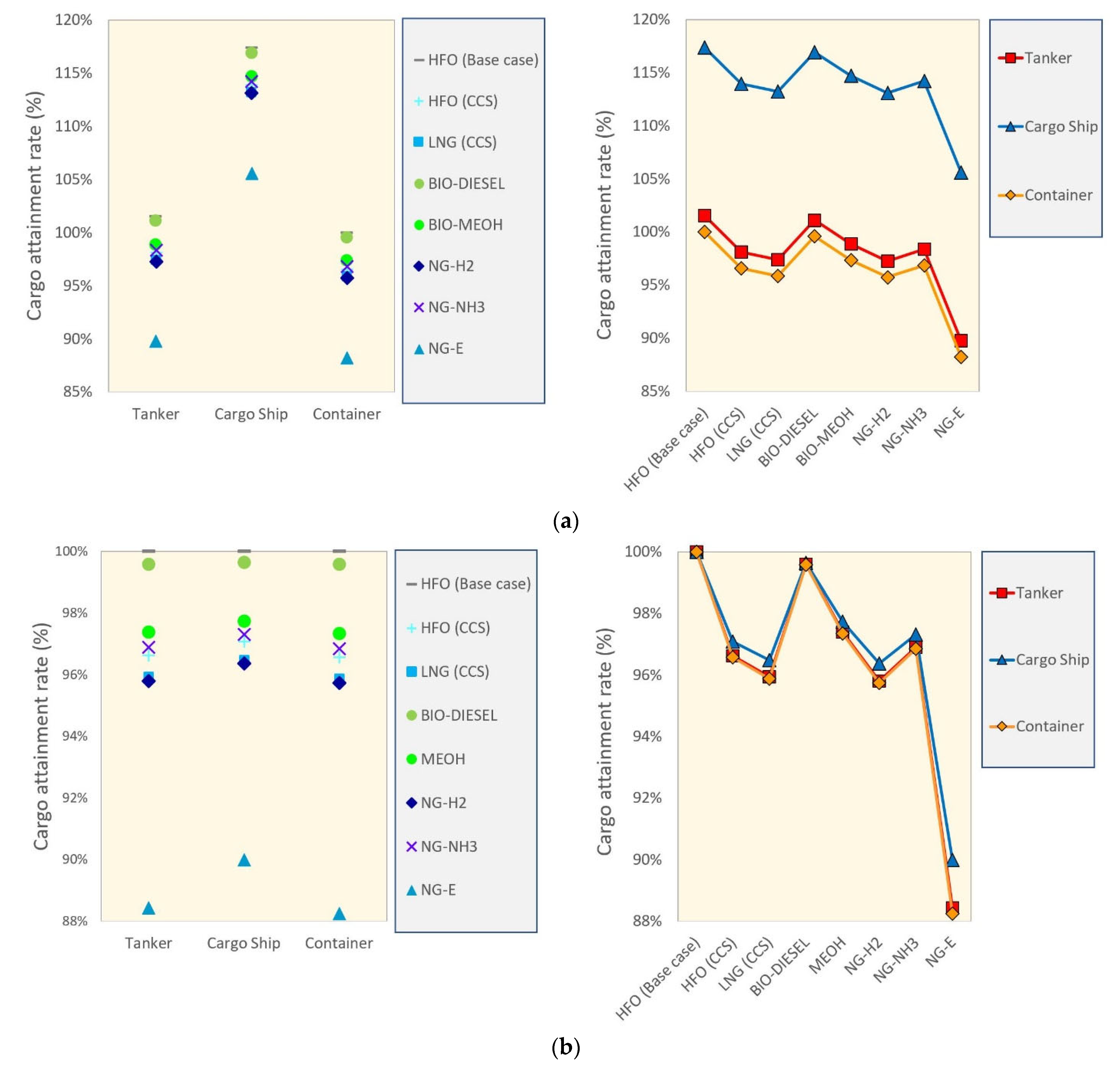 Energies 15 07468 g005 Energies 15 07468 g005