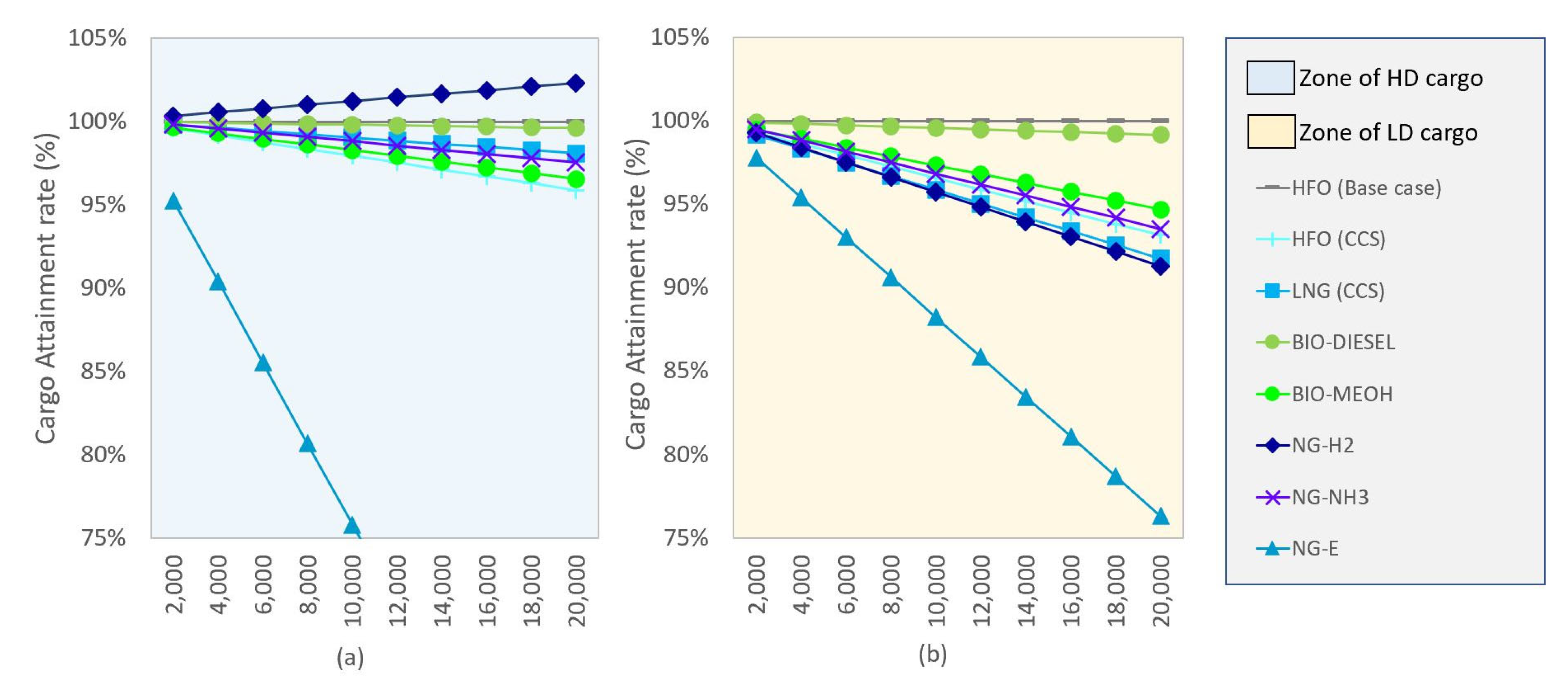 Energies 15 07468 g007 Energies 15 07468 g007